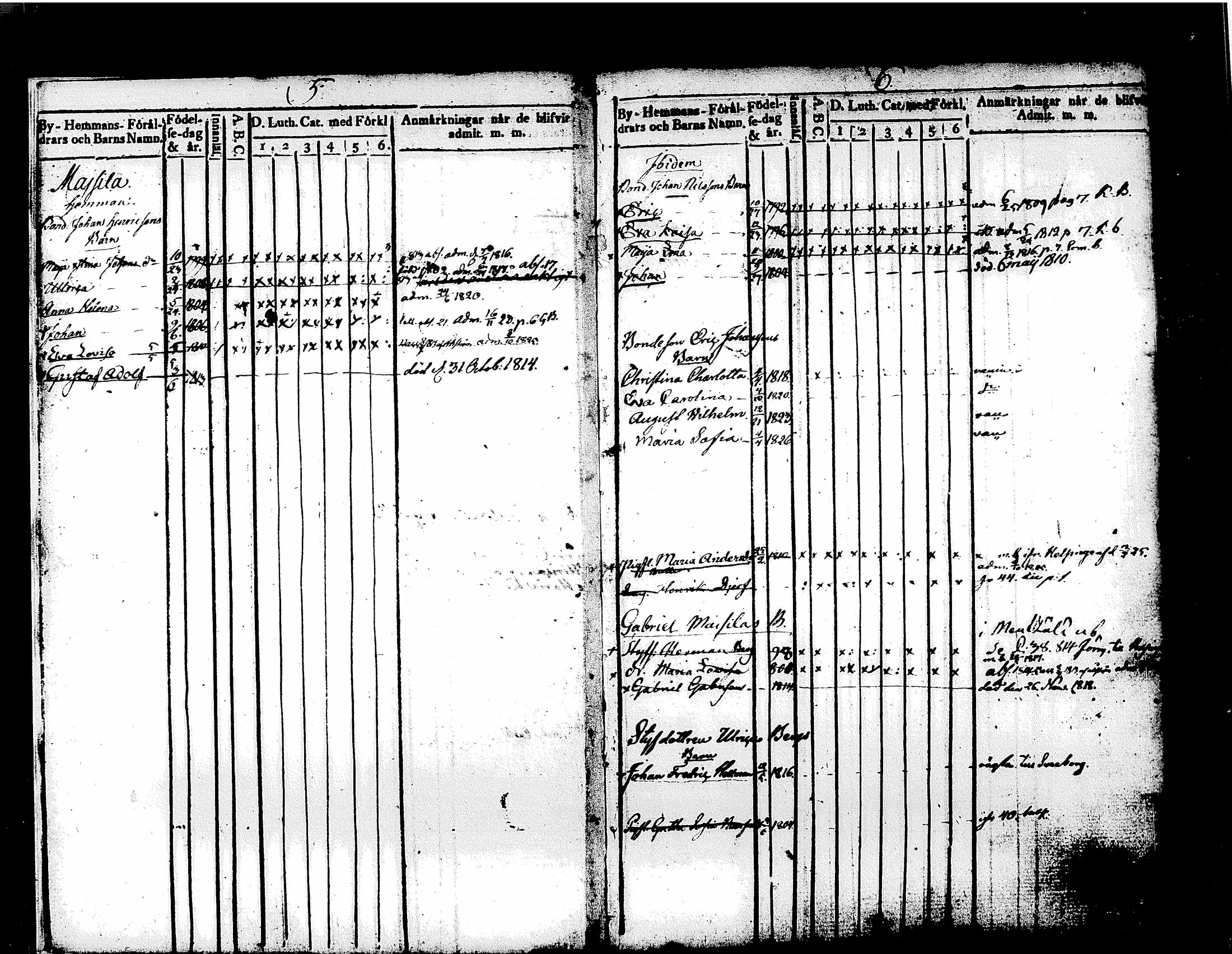 [ ../kirjat/Kirkonkirjat/tuusula/lastenkirja_1809-1826_tk319/kuvat/10.jpg ]