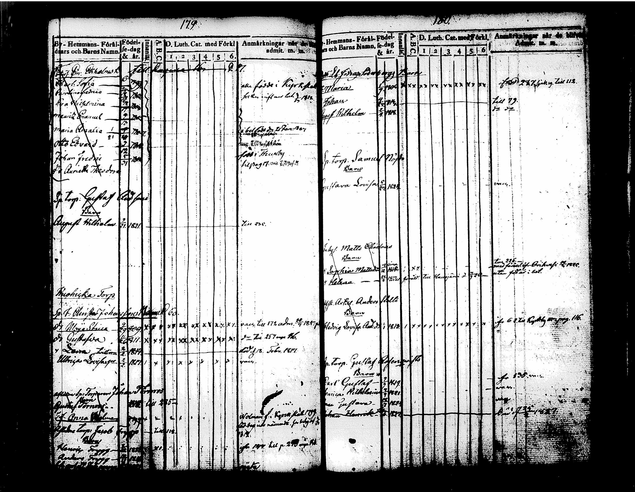 [ ../kirjat/Kirkonkirjat/tuusula/lastenkirja_1809-1826_tk319/kuvat/100.jpg ]