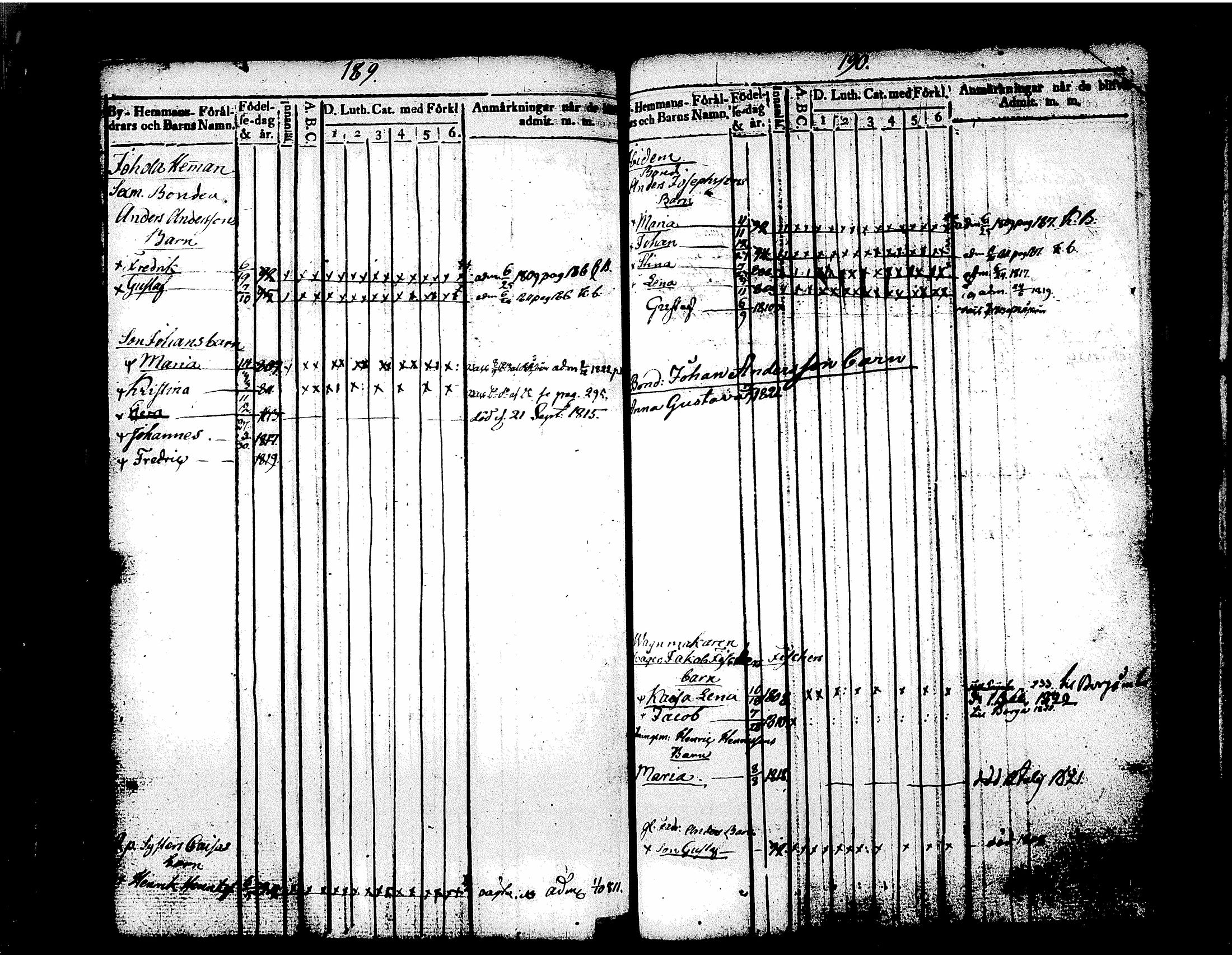 [ ../kirjat/Kirkonkirjat/tuusula/lastenkirja_1809-1826_tk319/kuvat/105.jpg ]