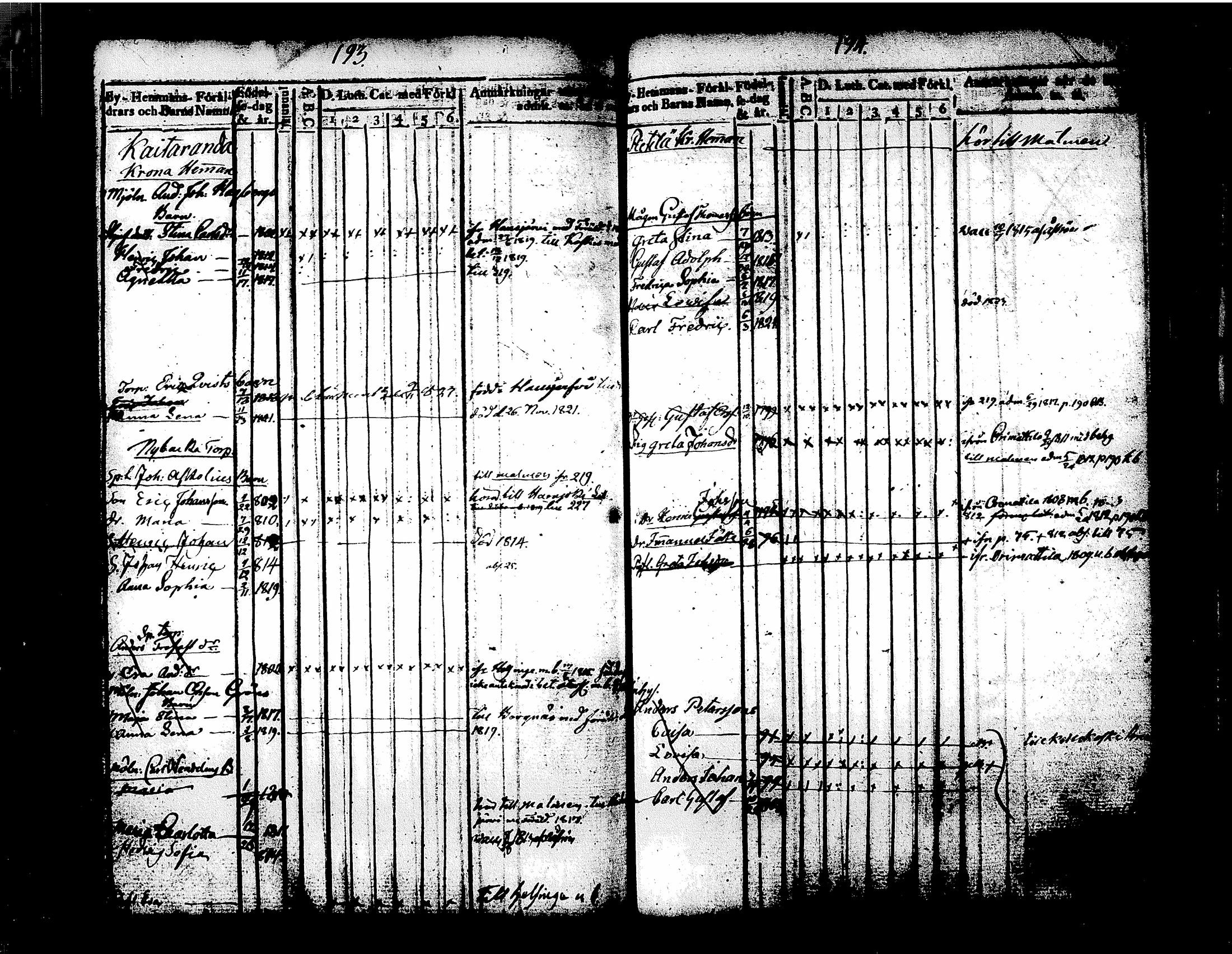 [ ../kirjat/Kirkonkirjat/tuusula/lastenkirja_1809-1826_tk319/kuvat/107.jpg ]