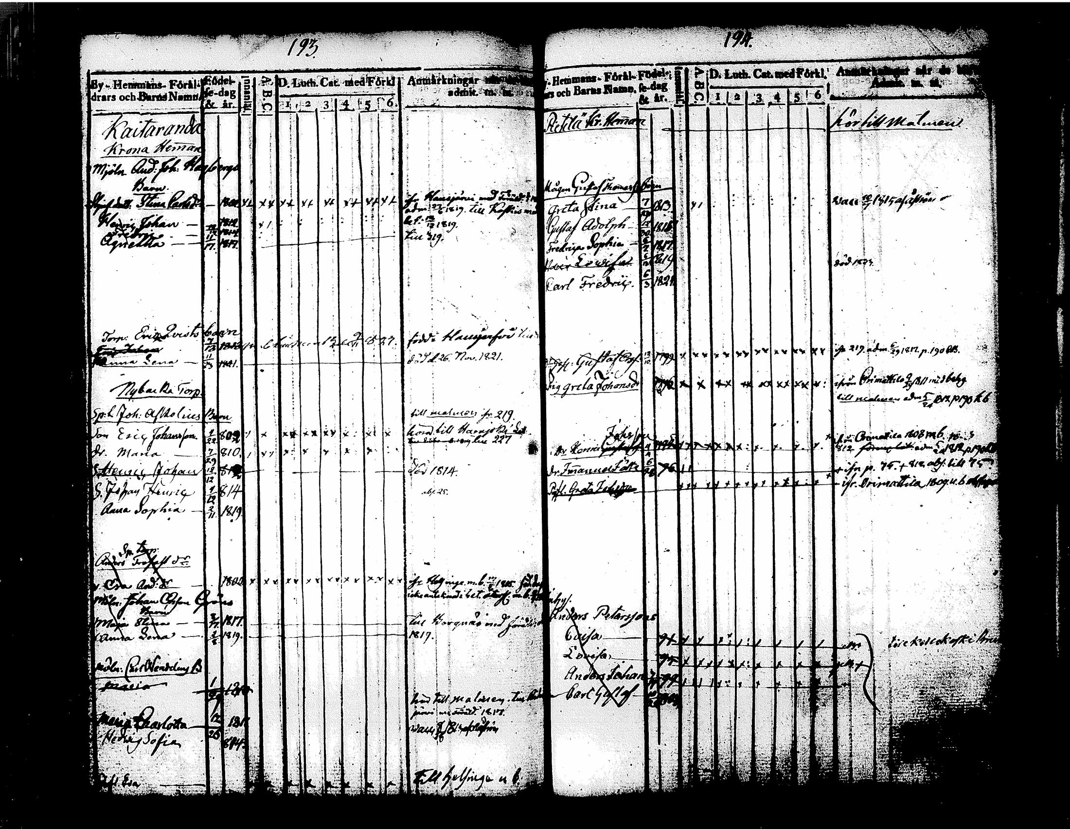 [ ../kirjat/Kirkonkirjat/tuusula/lastenkirja_1809-1826_tk319/kuvat/108.jpg ]