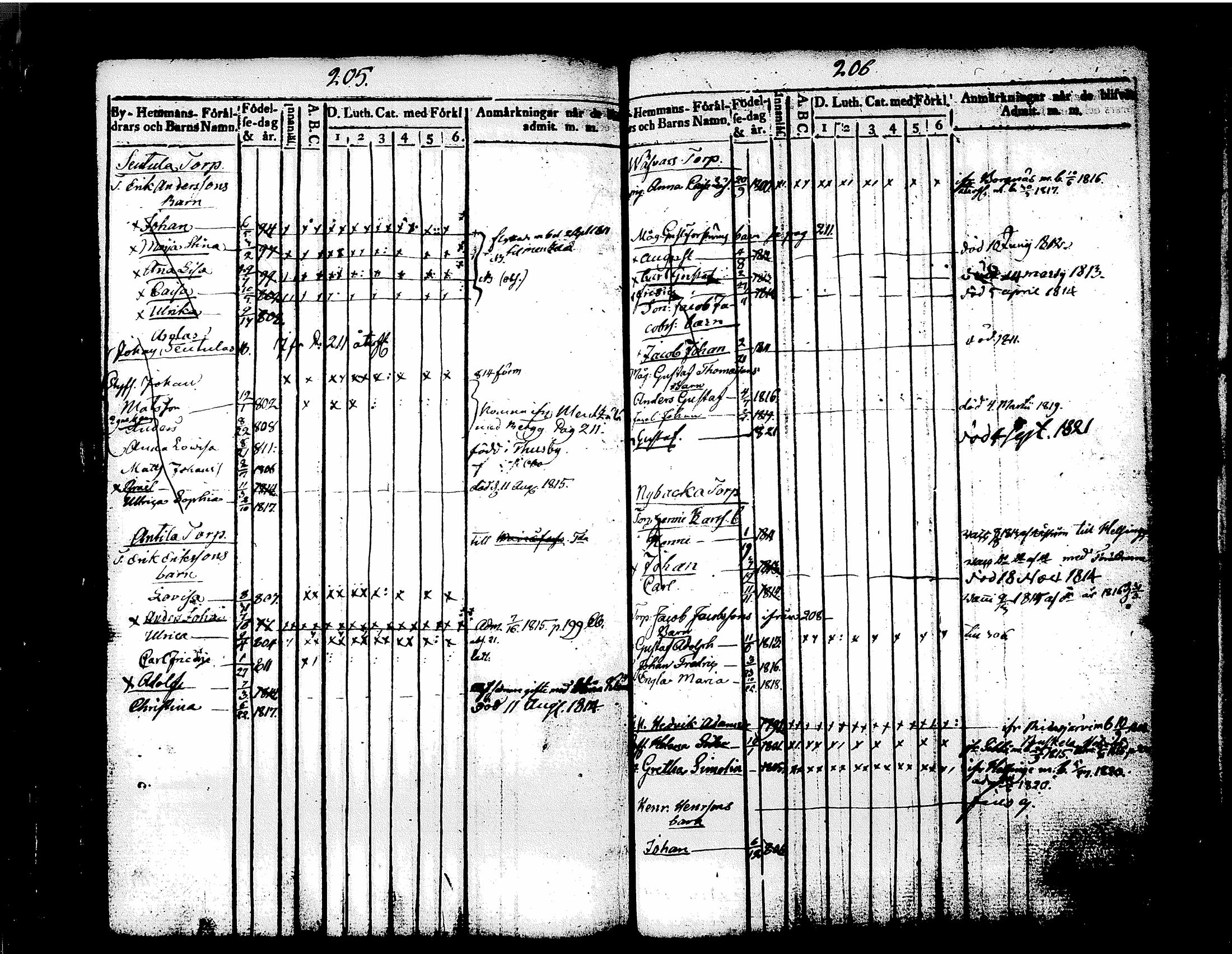 [ ../kirjat/Kirkonkirjat/tuusula/lastenkirja_1809-1826_tk319/kuvat/114.jpg ]