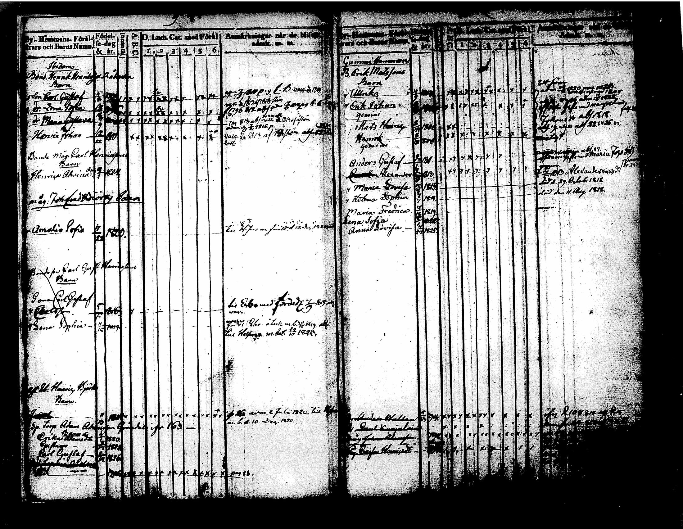 [ ../kirjat/Kirkonkirjat/tuusula/lastenkirja_1809-1826_tk319/kuvat/12.jpg ]