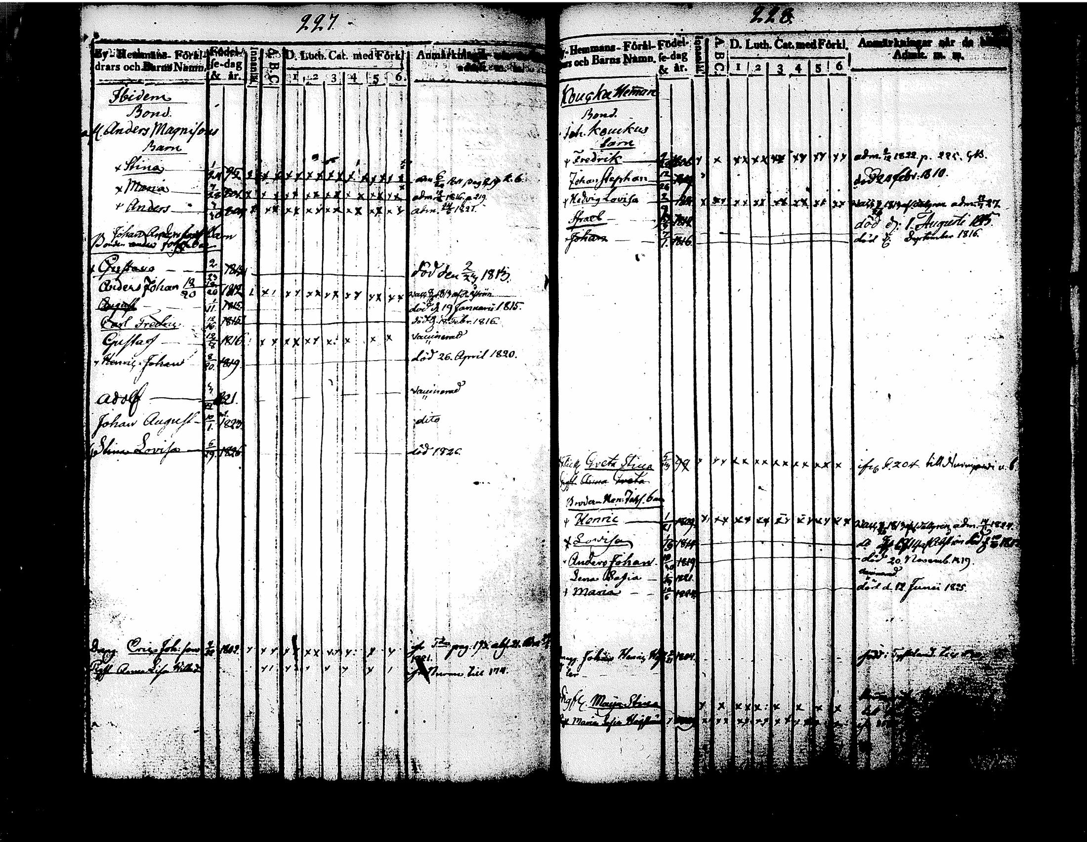 [ ../kirjat/Kirkonkirjat/tuusula/lastenkirja_1809-1826_tk319/kuvat/125.jpg ]