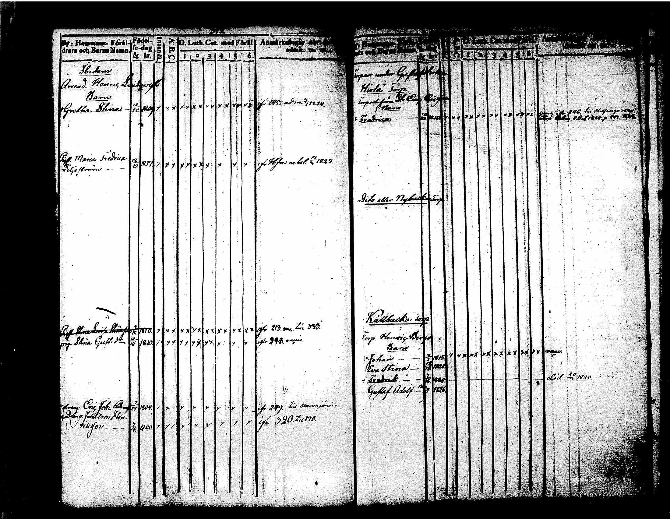[ ../kirjat/Kirkonkirjat/tuusula/lastenkirja_1809-1826_tk319/kuvat/185.jpg ]