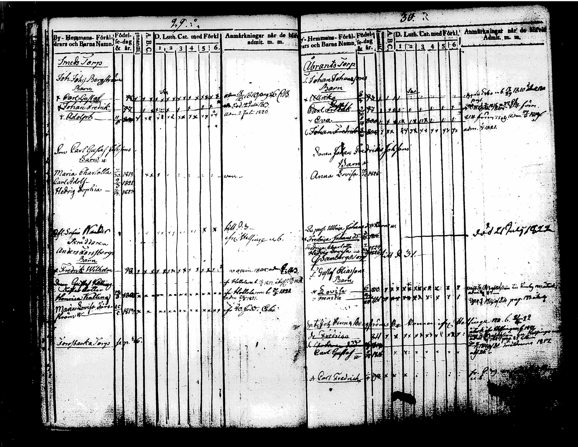 [ ../kirjat/Kirkonkirjat/tuusula/lastenkirja_1809-1826_tk319/kuvat/23.jpg ]