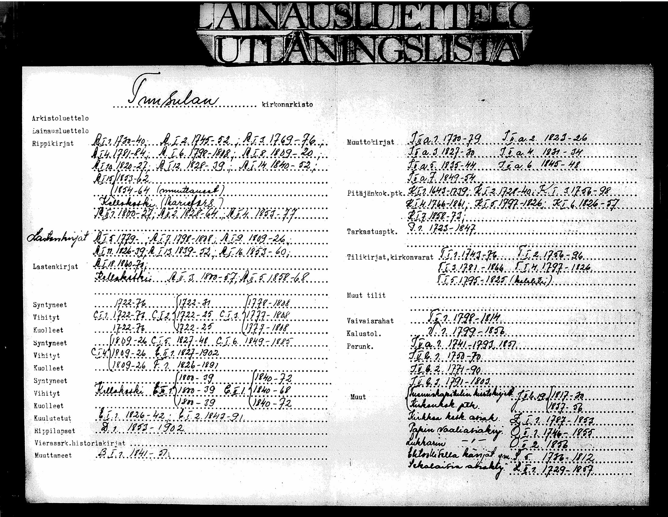 [ ../kirjat/Kirkonkirjat/tuusula/lastenkirja_1809-1826_tk319/kuvat/3.jpg ]