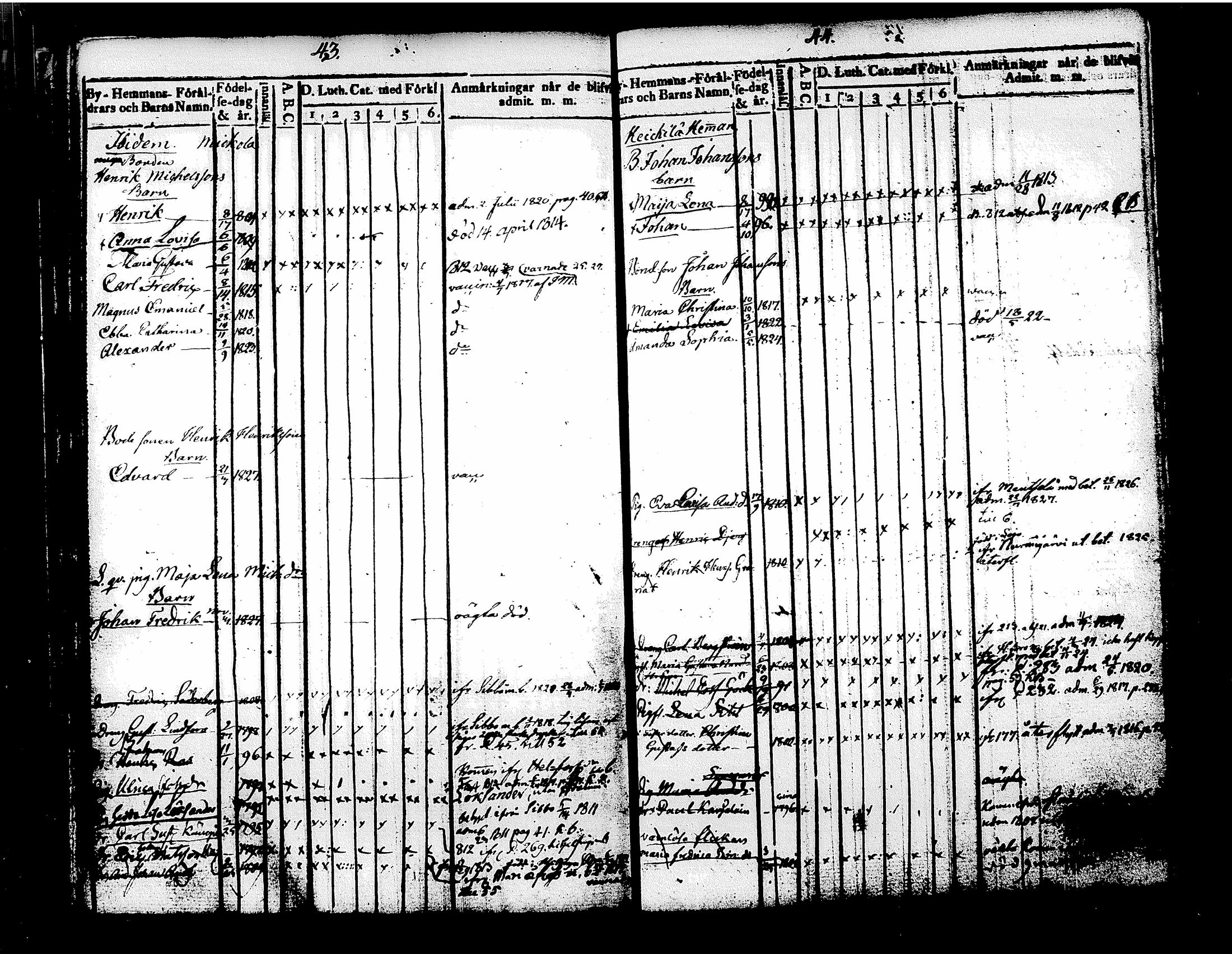 [ ../kirjat/Kirkonkirjat/tuusula/lastenkirja_1809-1826_tk319/kuvat/30.jpg ]