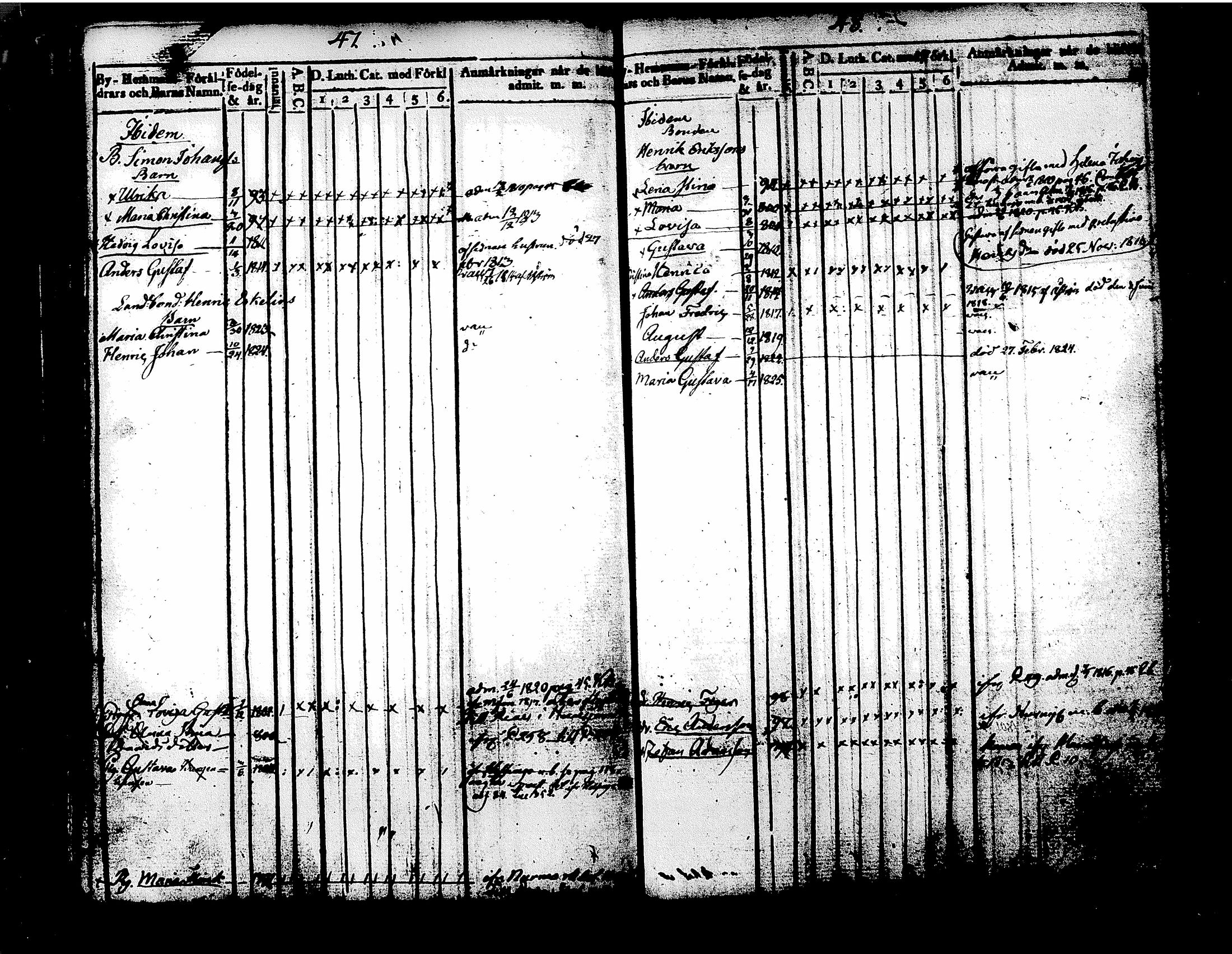 [ ../kirjat/Kirkonkirjat/tuusula/lastenkirja_1809-1826_tk319/kuvat/33.jpg ]