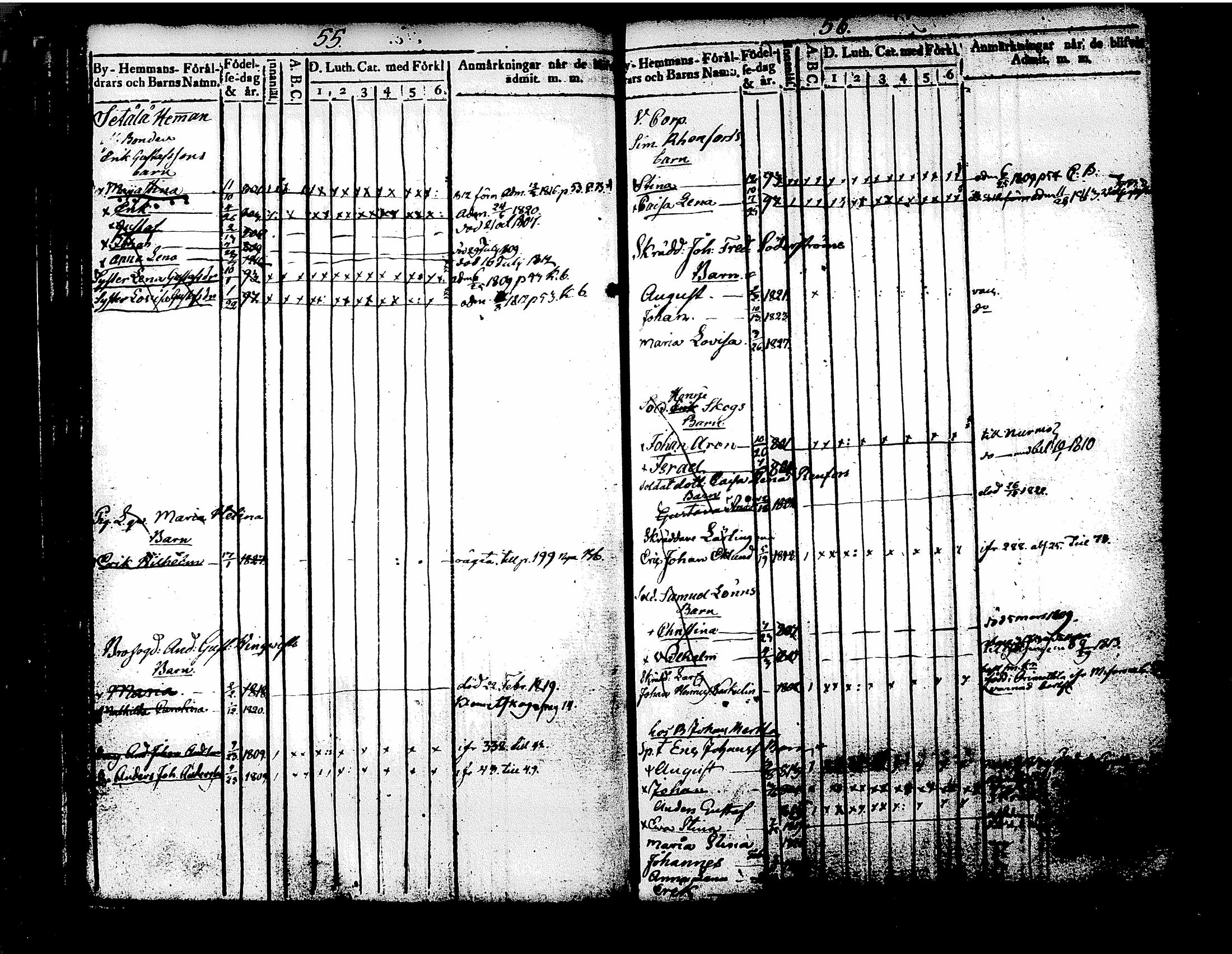[ ../kirjat/Kirkonkirjat/tuusula/lastenkirja_1809-1826_tk319/kuvat/37.jpg ]