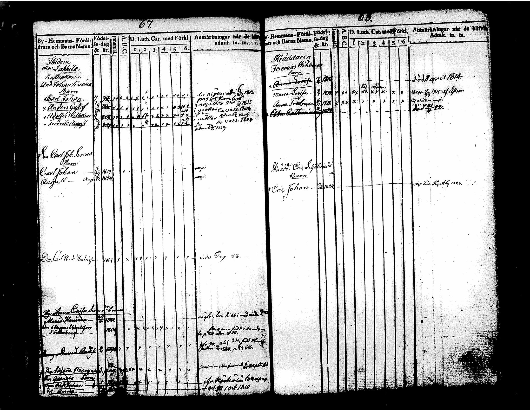 [ ../kirjat/Kirkonkirjat/tuusula/lastenkirja_1809-1826_tk319/kuvat/43.jpg ]