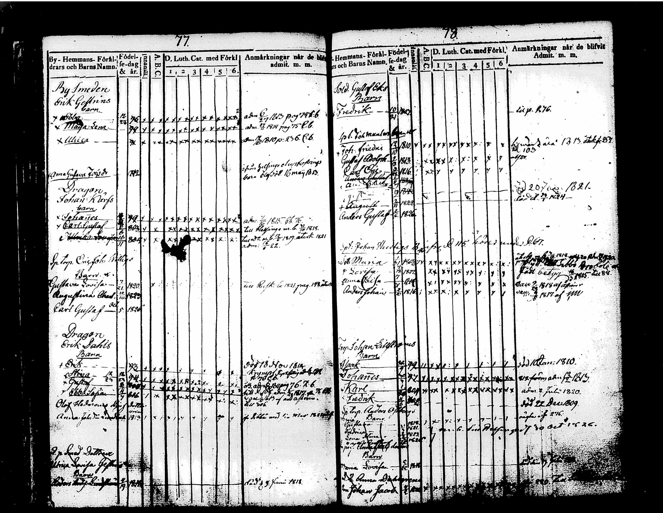 [ ../kirjat/Kirkonkirjat/tuusula/lastenkirja_1809-1826_tk319/kuvat/48.jpg ]