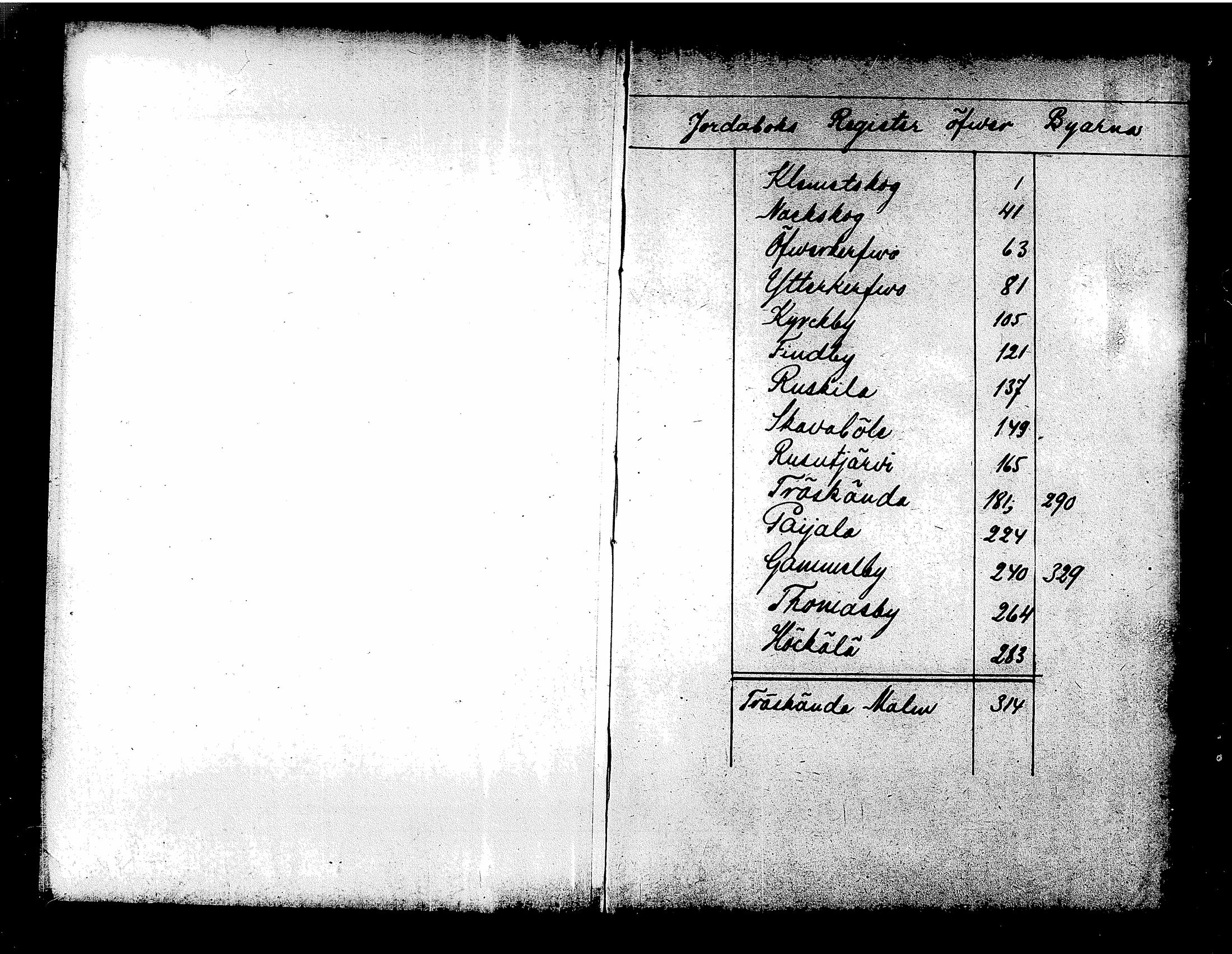 [ ../kirjat/Kirkonkirjat/tuusula/lastenkirja_1809-1826_tk319/kuvat/5.jpg ]