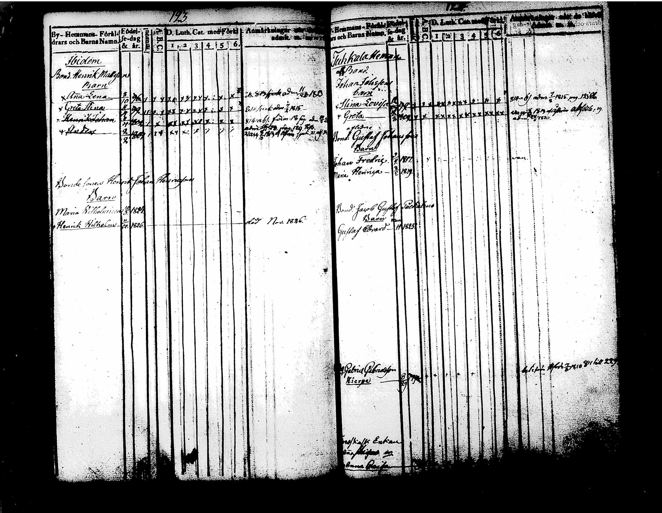 [ ../kirjat/Kirkonkirjat/tuusula/lastenkirja_1809-1826_tk319/kuvat/72.jpg ]