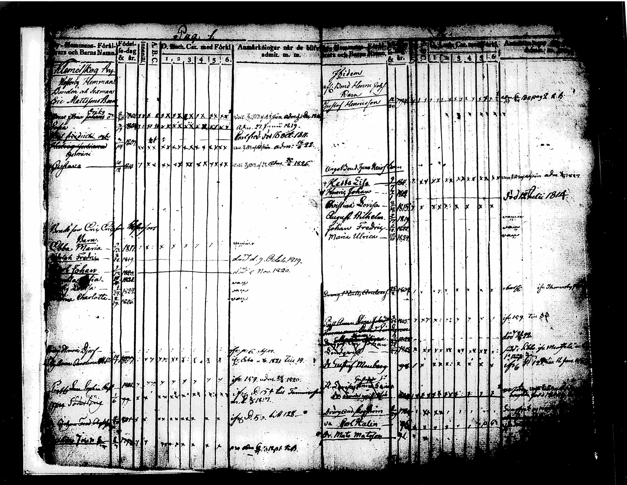 [ ../kirjat/Kirkonkirjat/tuusula/lastenkirja_1809-1826_tk319/kuvat/8.jpg ]