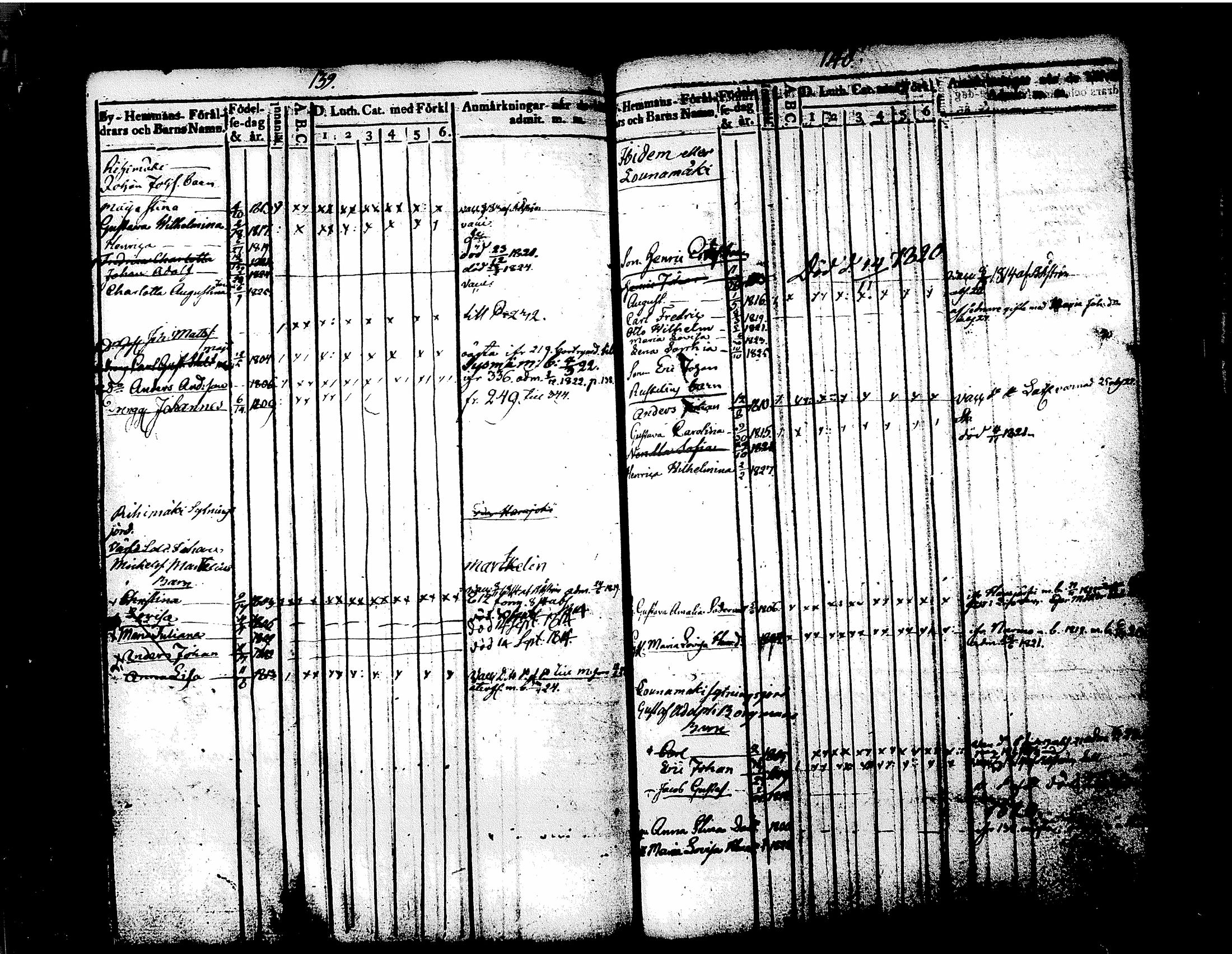 [ ../kirjat/Kirkonkirjat/tuusula/lastenkirja_1809-1826_tk319/kuvat/80.jpg ]