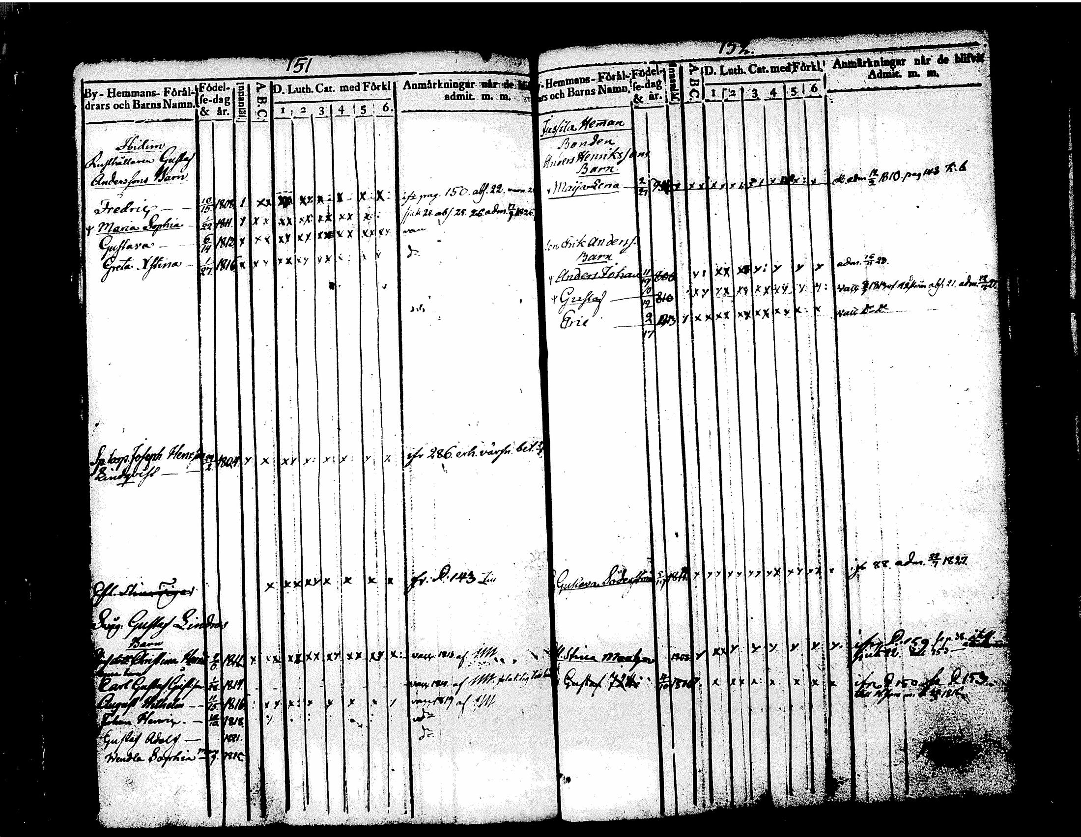 [ ../kirjat/Kirkonkirjat/tuusula/lastenkirja_1809-1826_tk319/kuvat/86.jpg ]