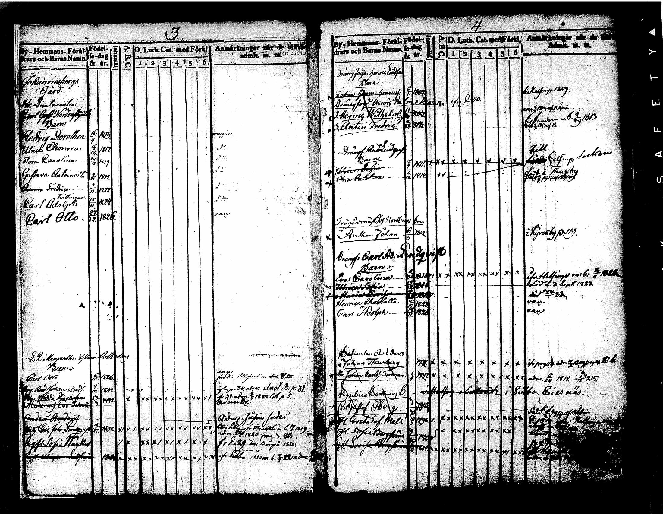[ ../kirjat/Kirkonkirjat/tuusula/lastenkirja_1809-1826_tk319/kuvat/9.jpg ]