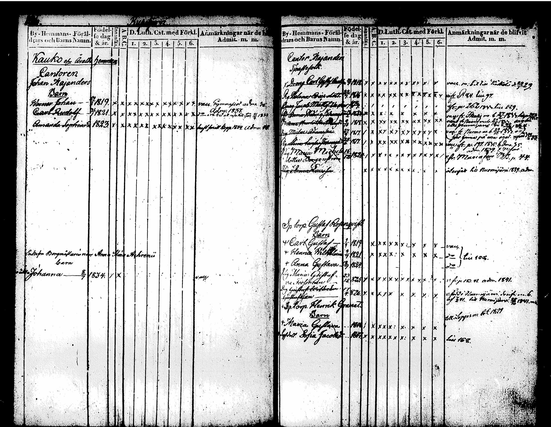 [ ../kirjat/Kirkonkirjat/tuusula/lastenkirja_1826-1839_tk320/kuvat/102.jpg ]