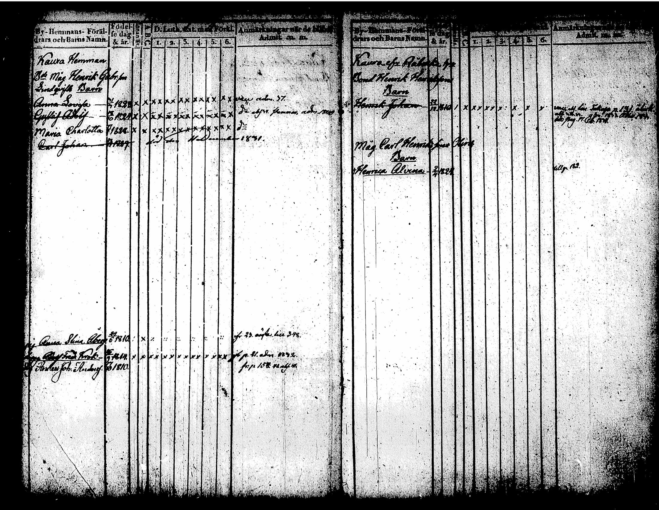 [ ../kirjat/Kirkonkirjat/tuusula/lastenkirja_1826-1839_tk320/kuvat/11.jpg ]