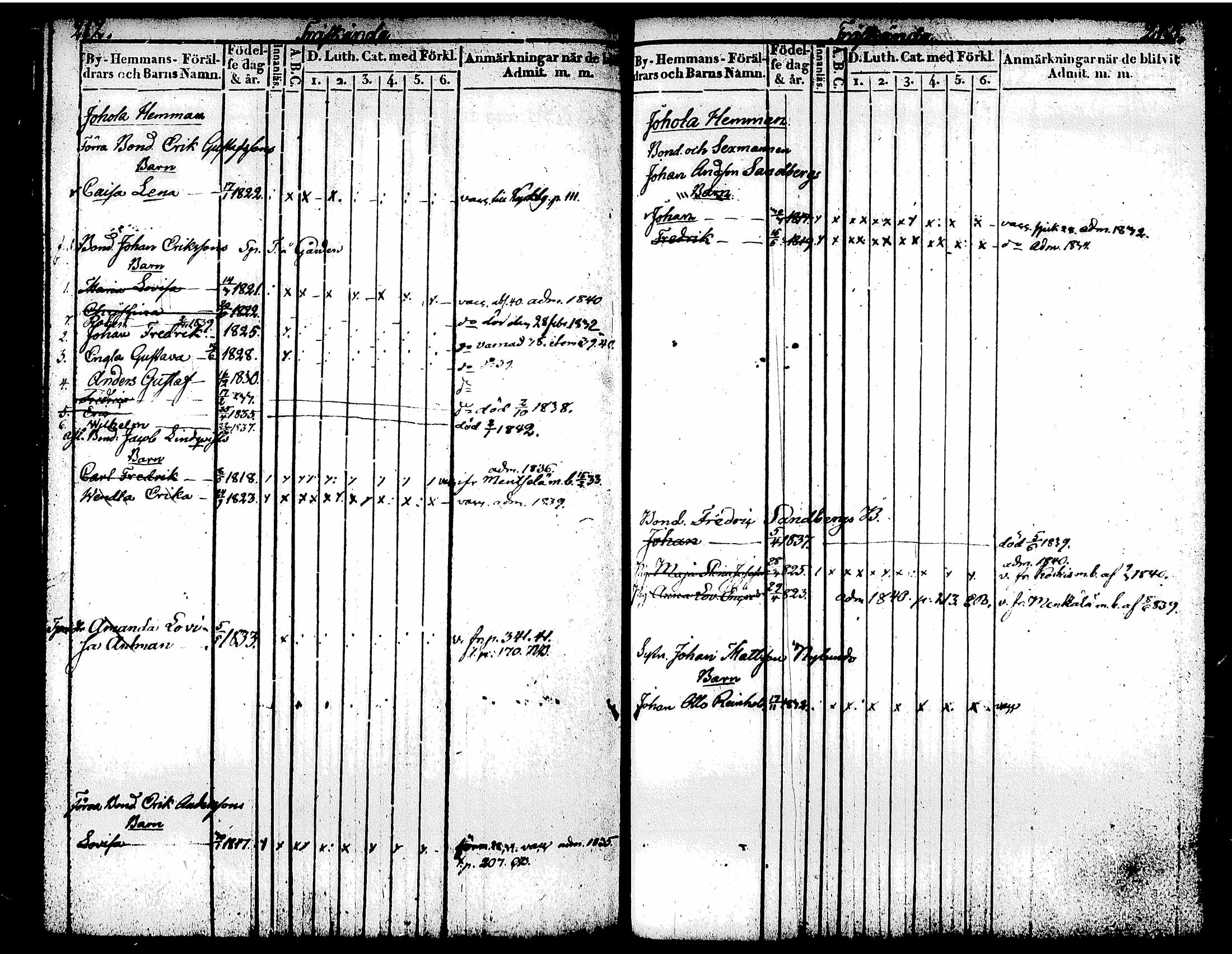[ ../kirjat/Kirkonkirjat/tuusula/lastenkirja_1826-1839_tk320/kuvat/116.jpg ]