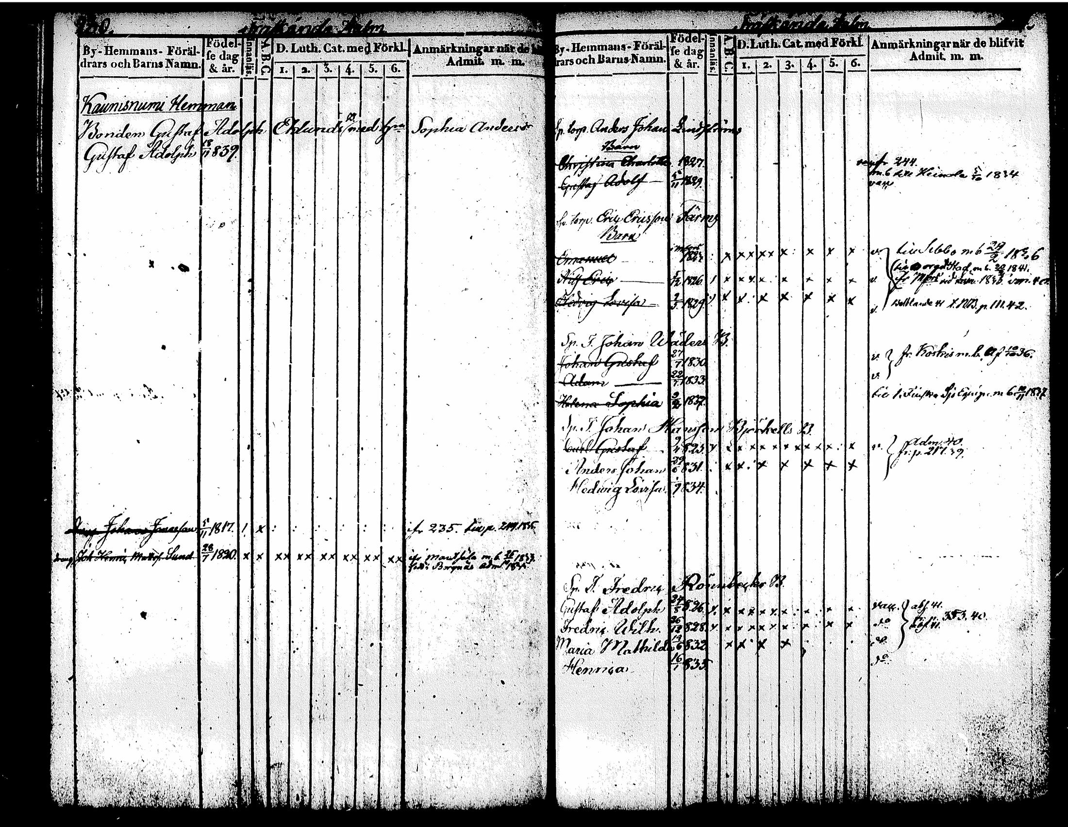 [ ../kirjat/Kirkonkirjat/tuusula/lastenkirja_1826-1839_tk320/kuvat/125.jpg ]