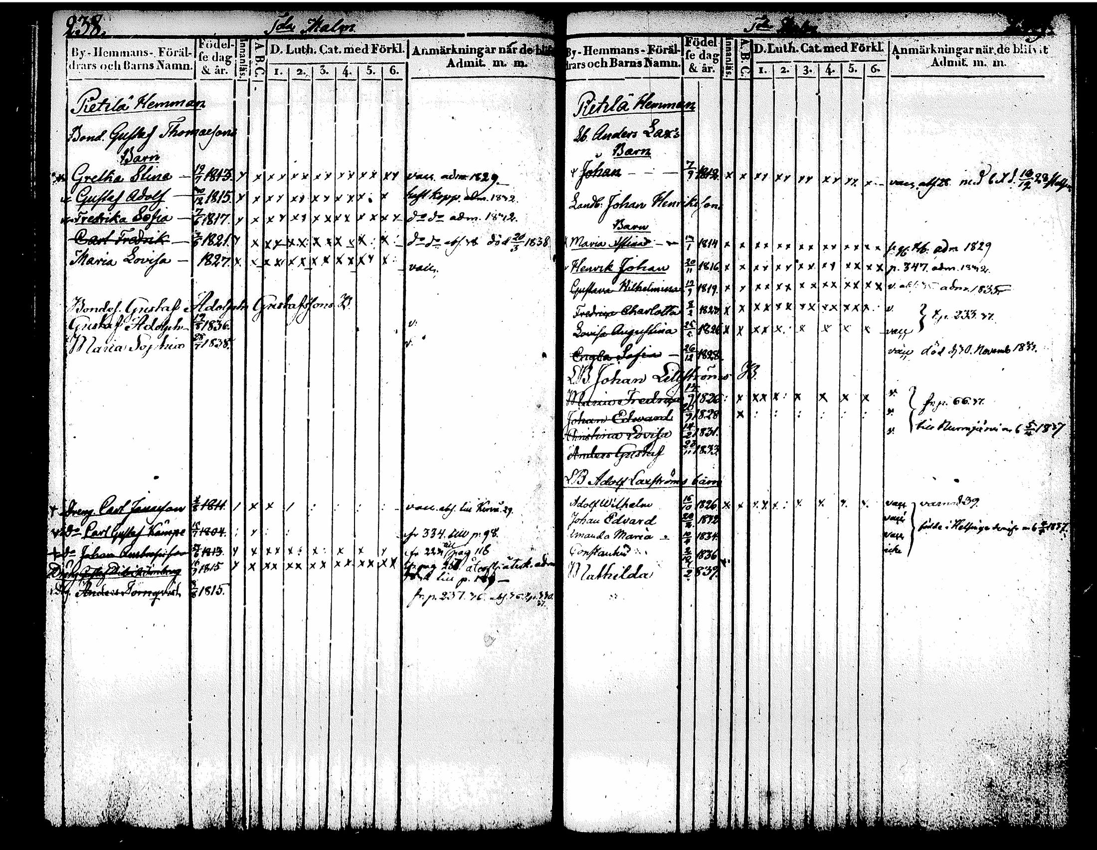 [ ../kirjat/Kirkonkirjat/tuusula/lastenkirja_1826-1839_tk320/kuvat/129.jpg ]