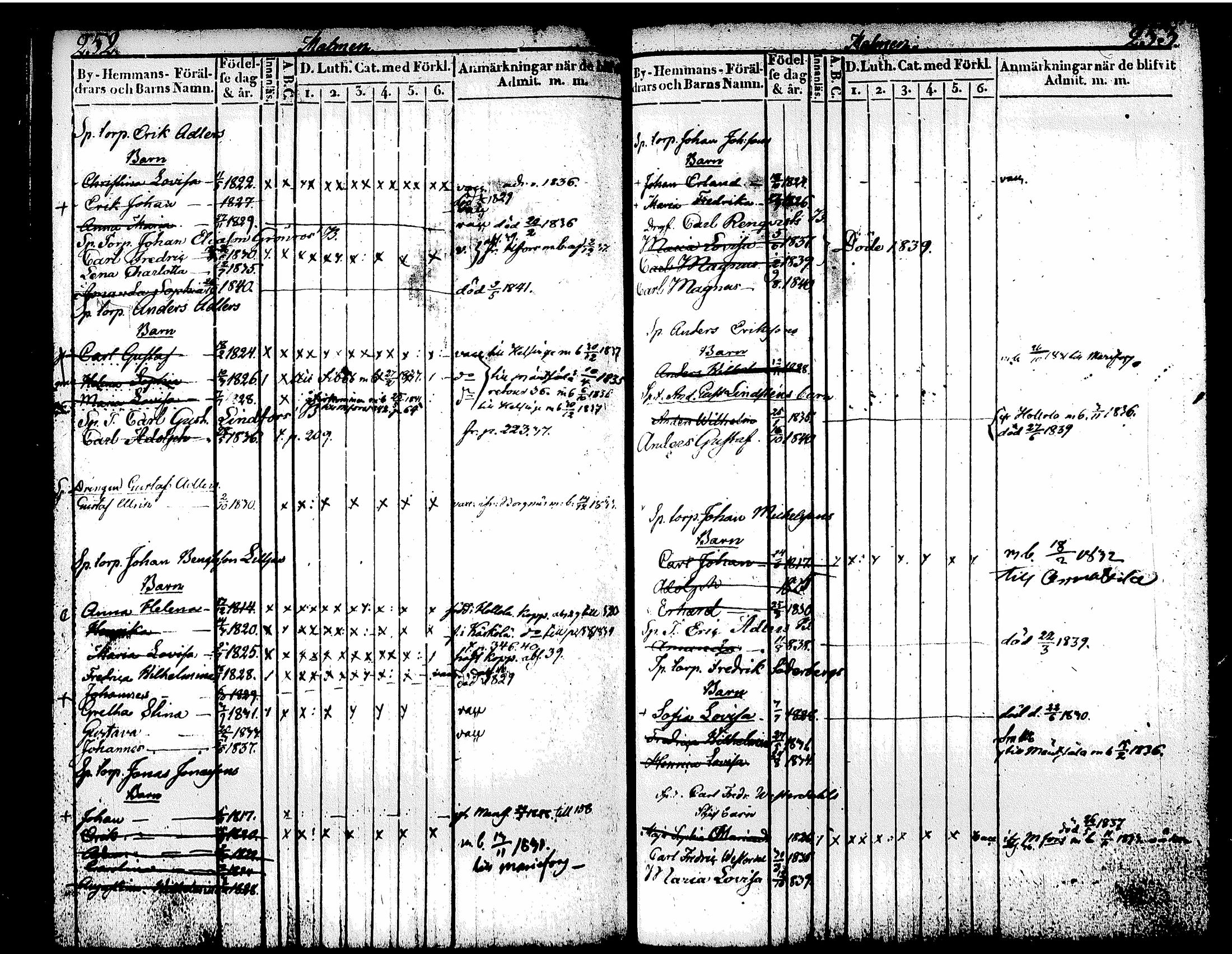 [ ../kirjat/Kirkonkirjat/tuusula/lastenkirja_1826-1839_tk320/kuvat/136.jpg ]