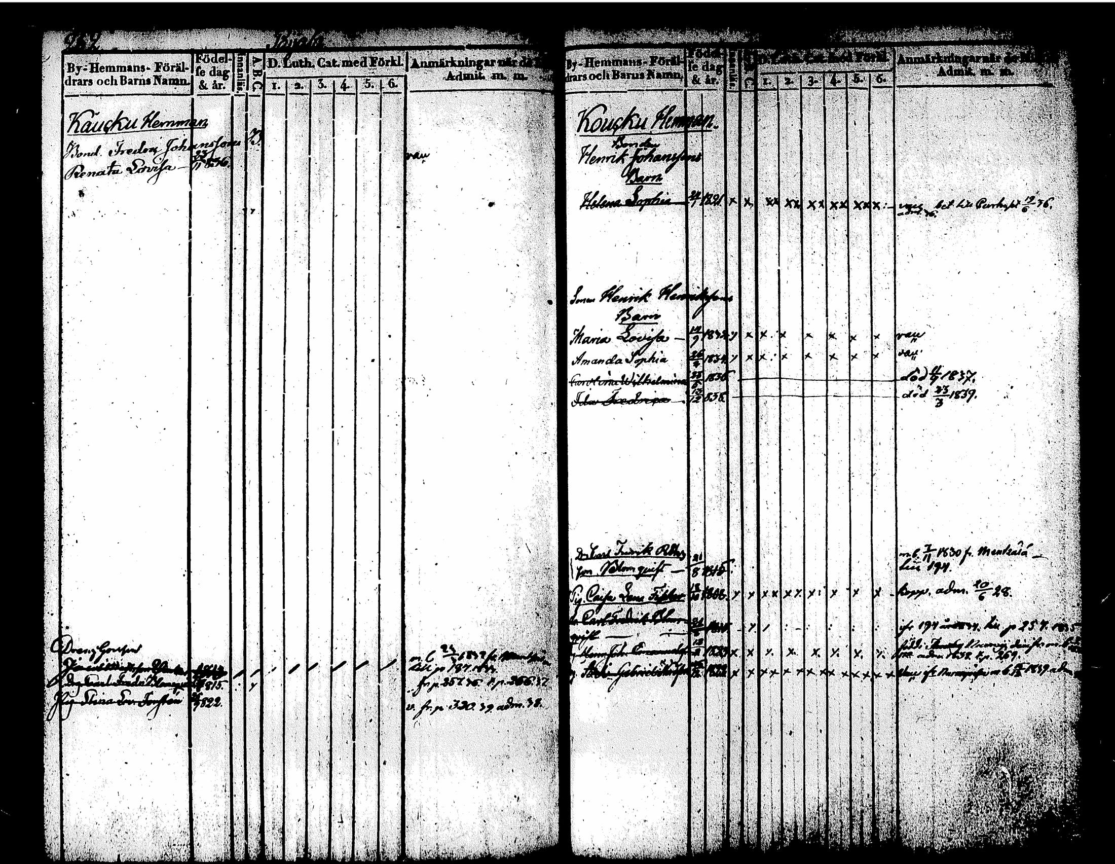 [ ../kirjat/Kirkonkirjat/tuusula/lastenkirja_1826-1839_tk320/kuvat/141.jpg ]