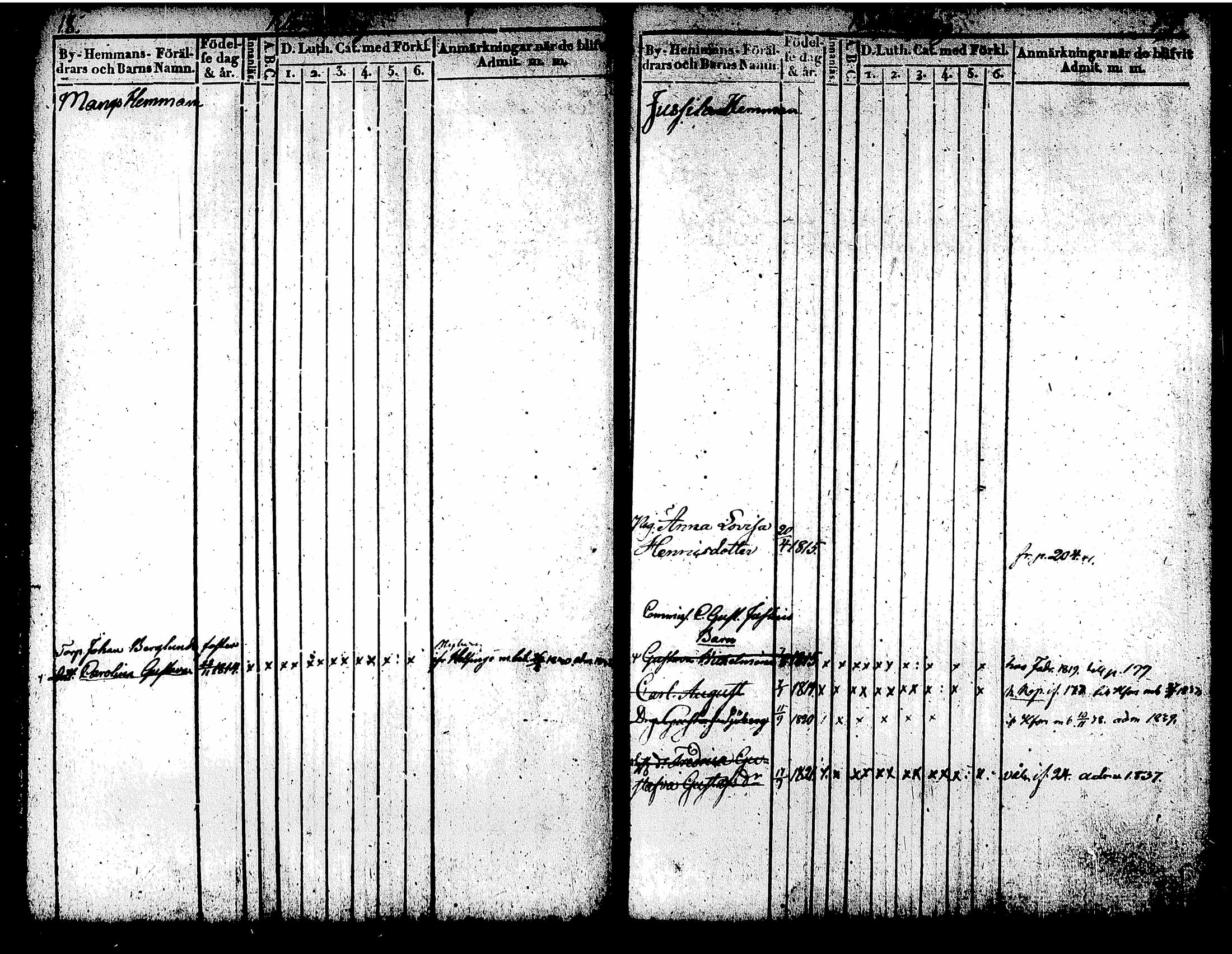 [ ../kirjat/Kirkonkirjat/tuusula/lastenkirja_1826-1839_tk320/kuvat/15.jpg ]