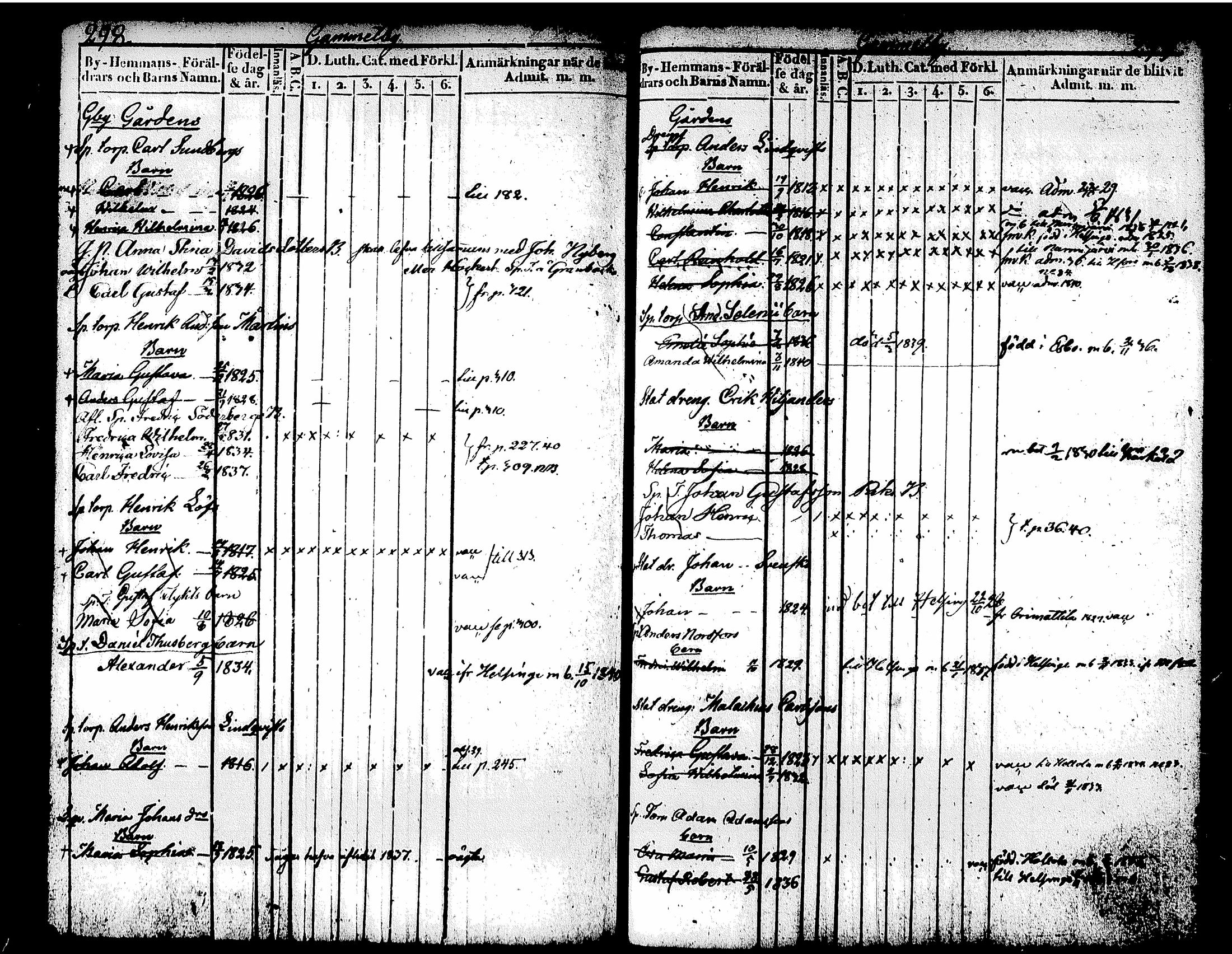 [ ../kirjat/Kirkonkirjat/tuusula/lastenkirja_1826-1839_tk320/kuvat/159.jpg ]