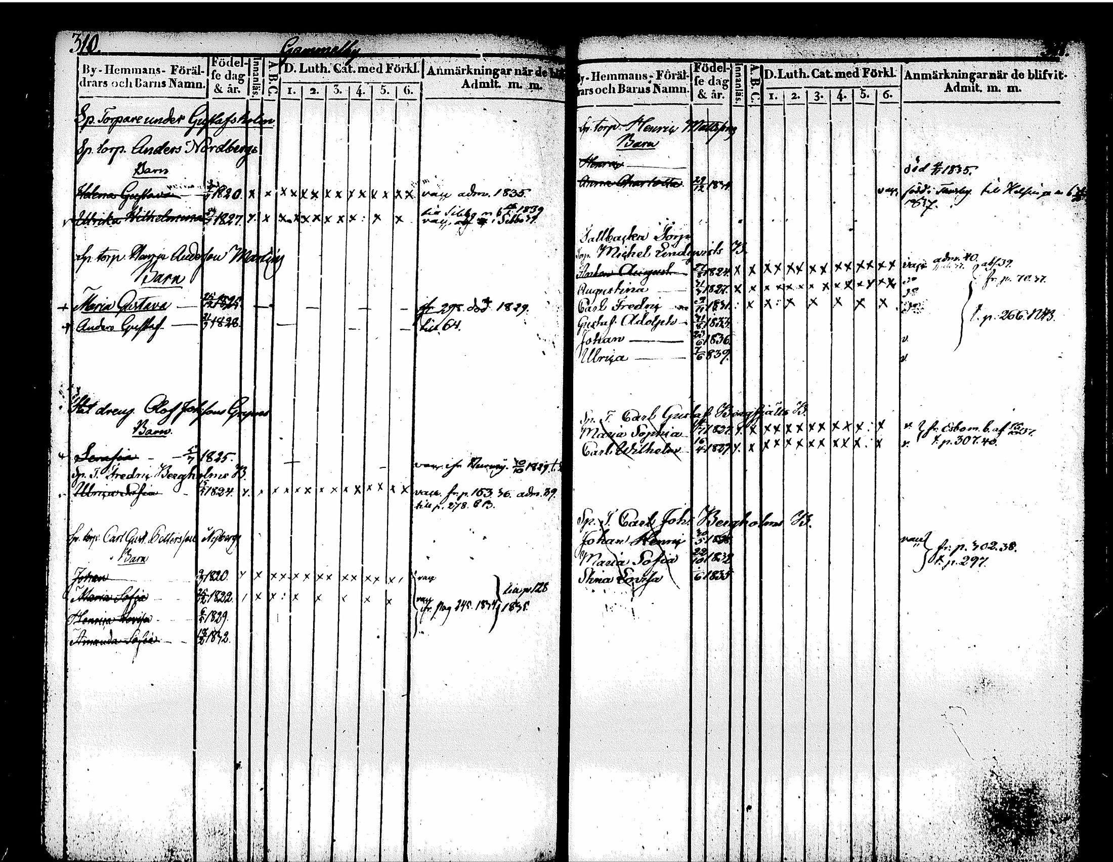 [ ../kirjat/Kirkonkirjat/tuusula/lastenkirja_1826-1839_tk320/kuvat/165.jpg ]