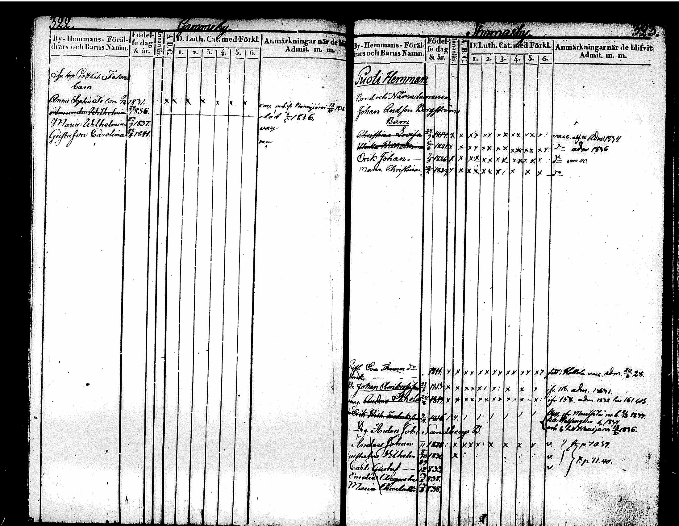 [ ../kirjat/Kirkonkirjat/tuusula/lastenkirja_1826-1839_tk320/kuvat/171.jpg ]