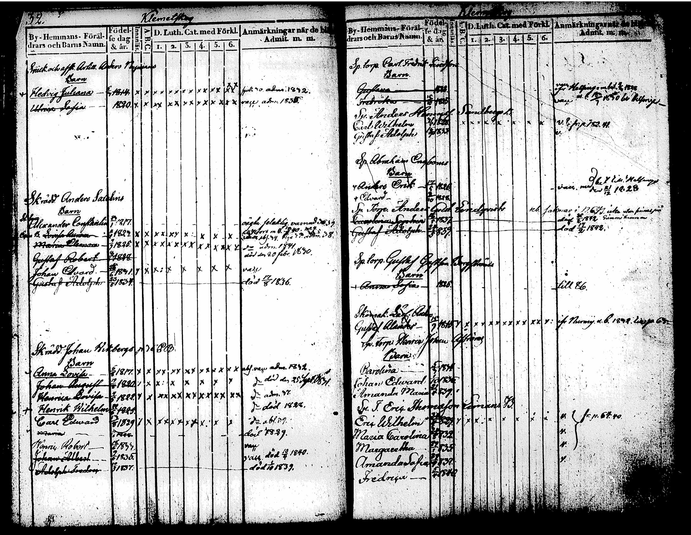[ ../kirjat/Kirkonkirjat/tuusula/lastenkirja_1826-1839_tk320/kuvat/22.jpg ]