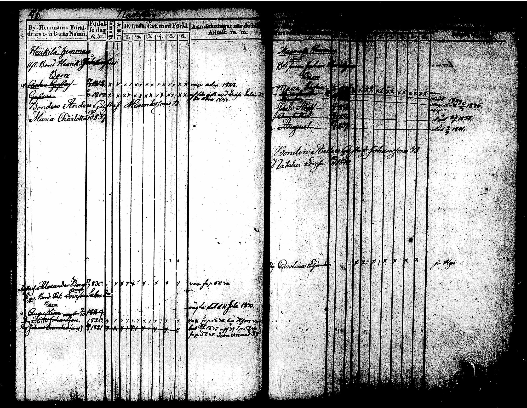 [ ../kirjat/Kirkonkirjat/tuusula/lastenkirja_1826-1839_tk320/kuvat/29.jpg ]