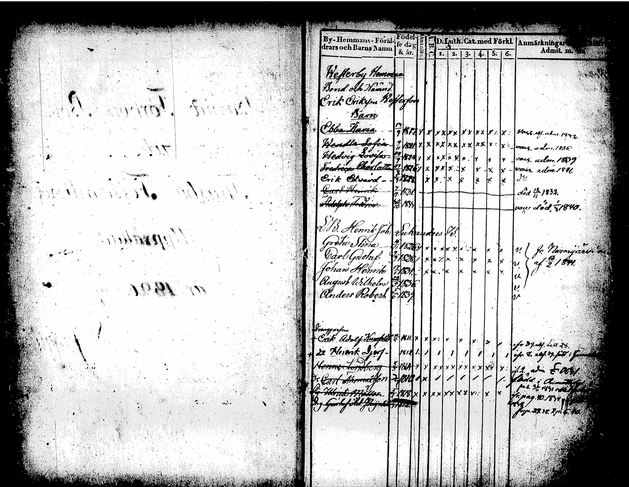 [ ../kirjat/Kirkonkirjat/tuusula/lastenkirja_1826-1839_tk320/kuvat/4.jpg ]