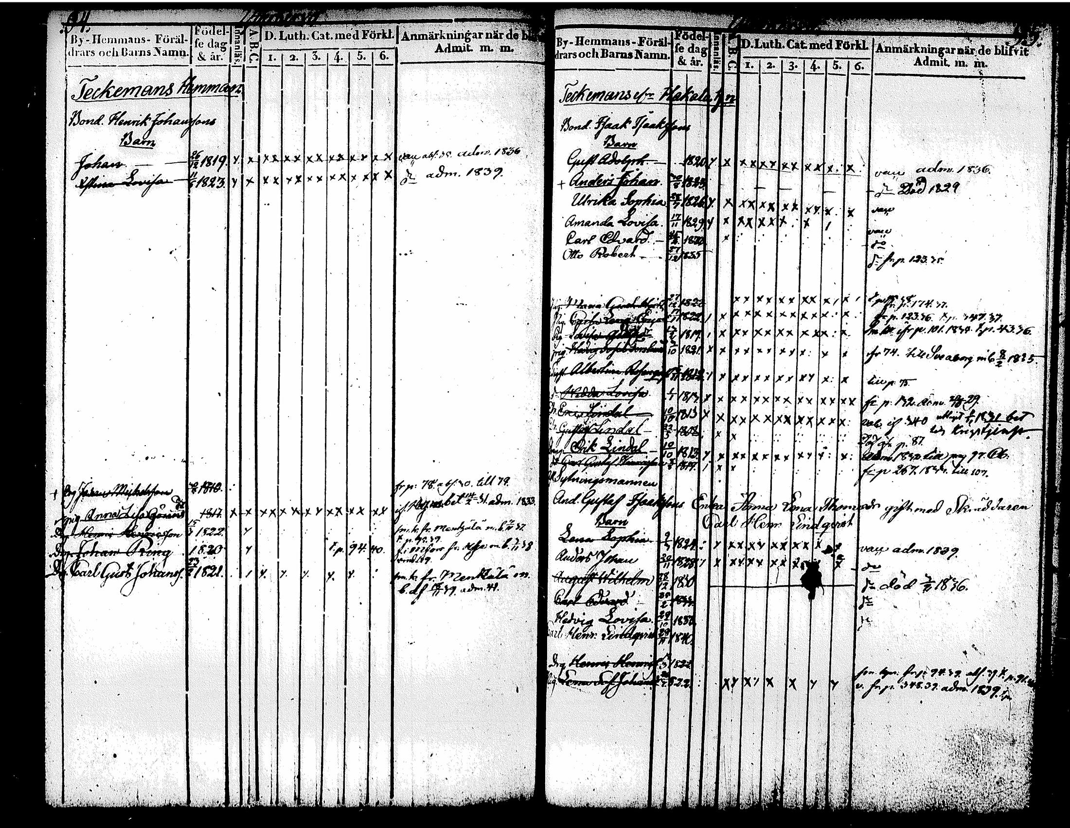 [ ../kirjat/Kirkonkirjat/tuusula/lastenkirja_1826-1839_tk320/kuvat/53.jpg ]
