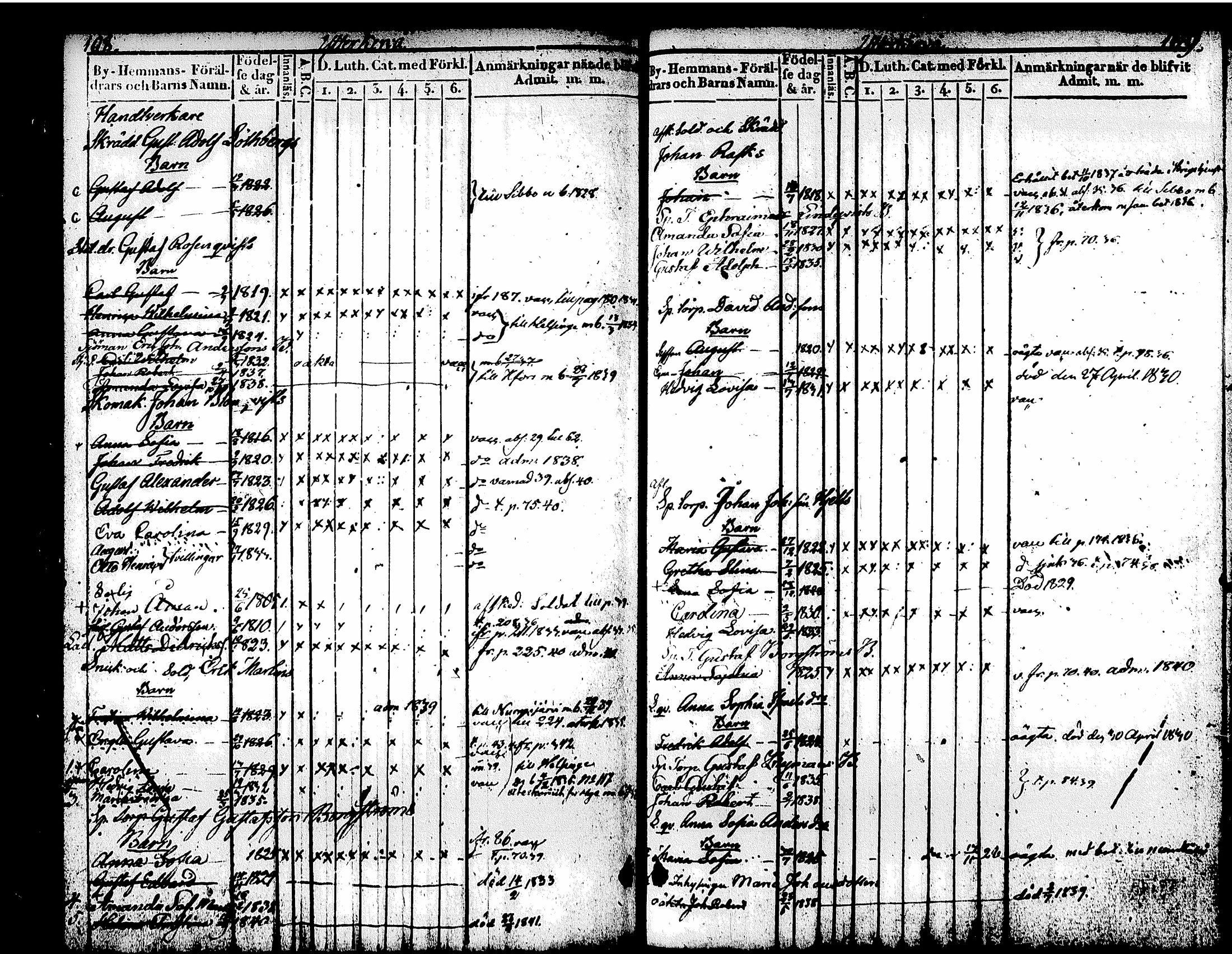 [ ../kirjat/Kirkonkirjat/tuusula/lastenkirja_1826-1839_tk320/kuvat/61.jpg ]
