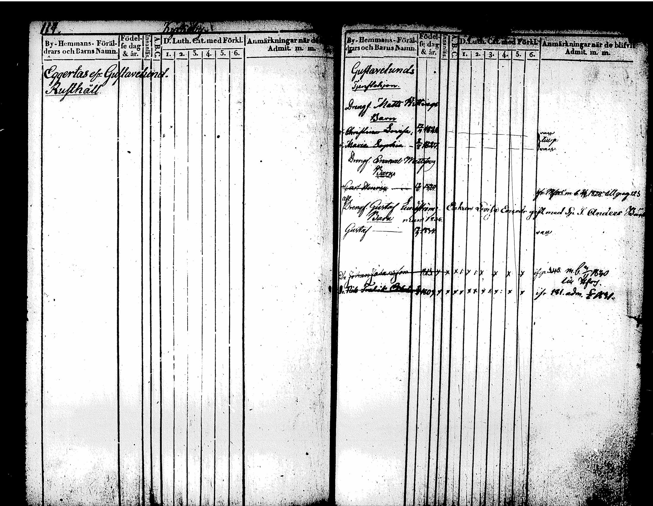 [ ../kirjat/Kirkonkirjat/tuusula/lastenkirja_1826-1839_tk320/kuvat/64.jpg ]