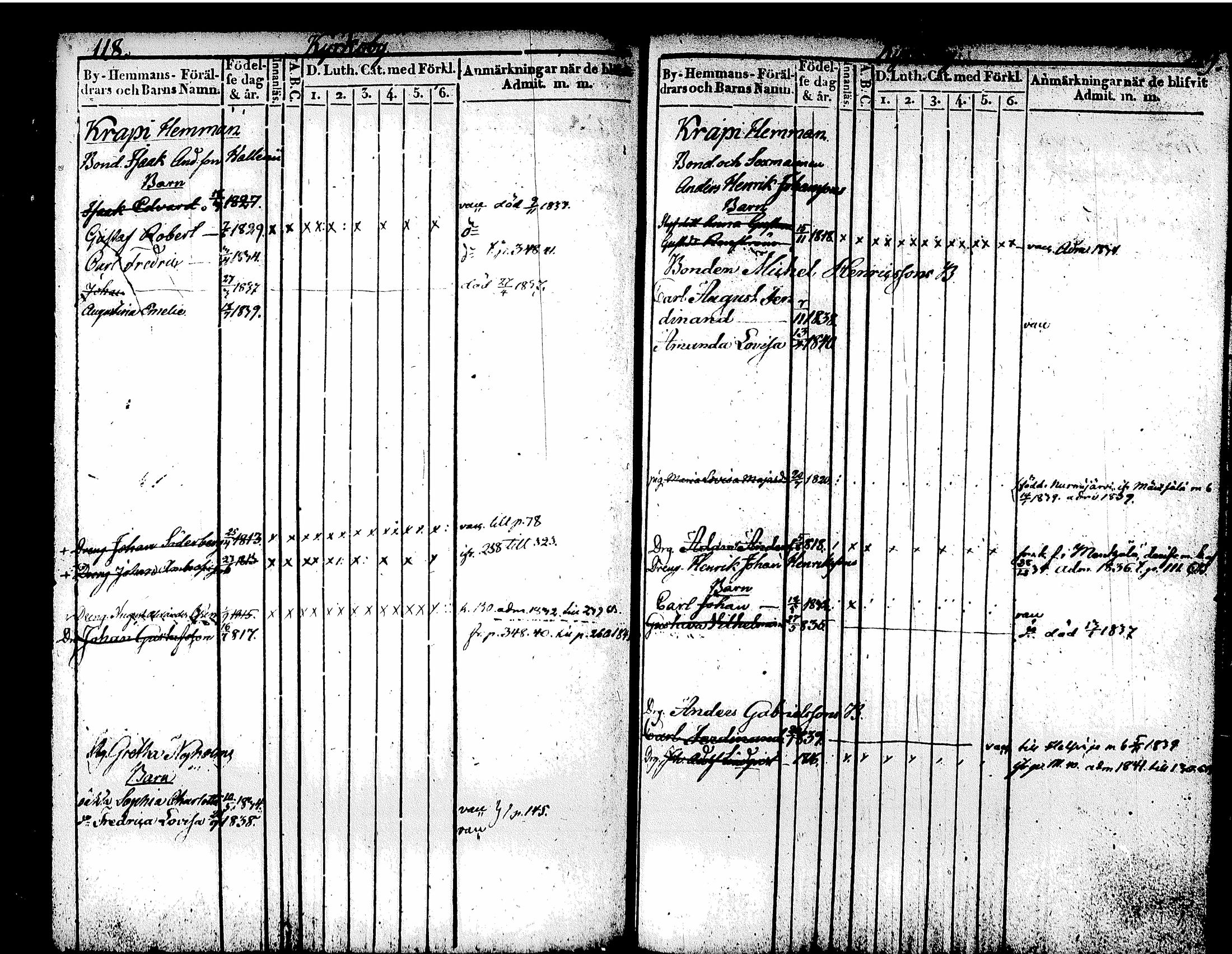 [ ../kirjat/Kirkonkirjat/tuusula/lastenkirja_1826-1839_tk320/kuvat/66.jpg ]