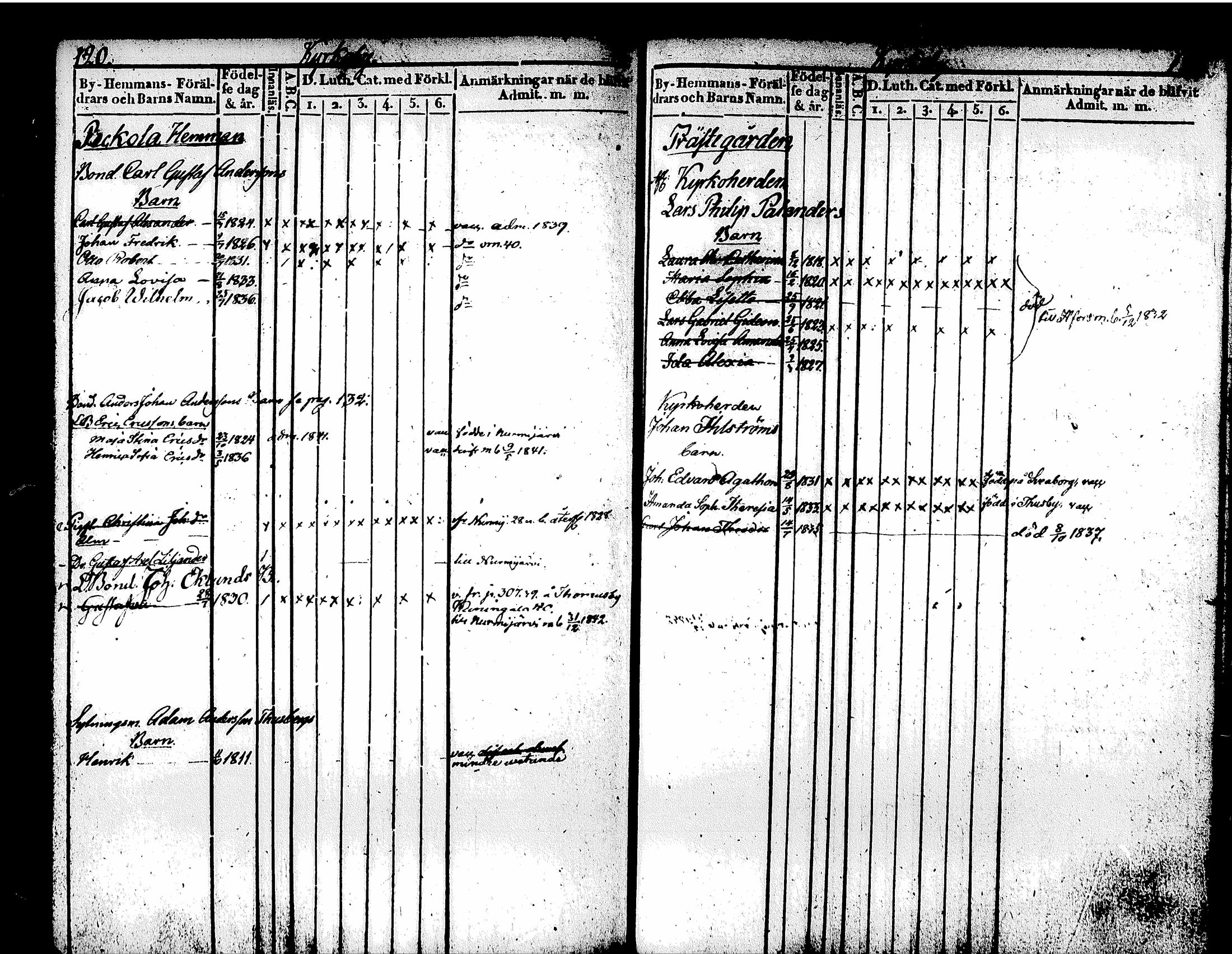 [ ../kirjat/Kirkonkirjat/tuusula/lastenkirja_1826-1839_tk320/kuvat/67.jpg ]