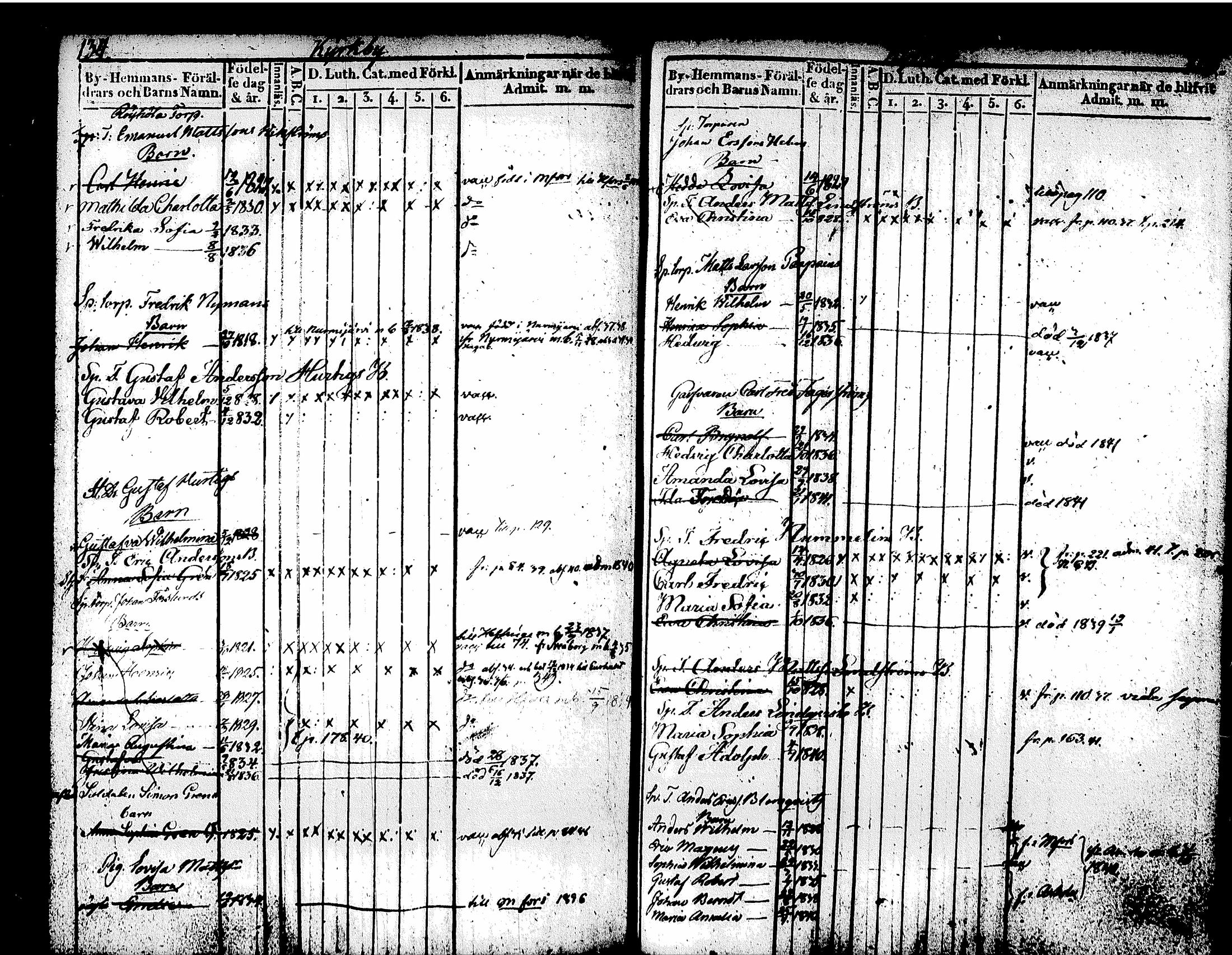 [ ../kirjat/Kirkonkirjat/tuusula/lastenkirja_1826-1839_tk320/kuvat/75.jpg ]