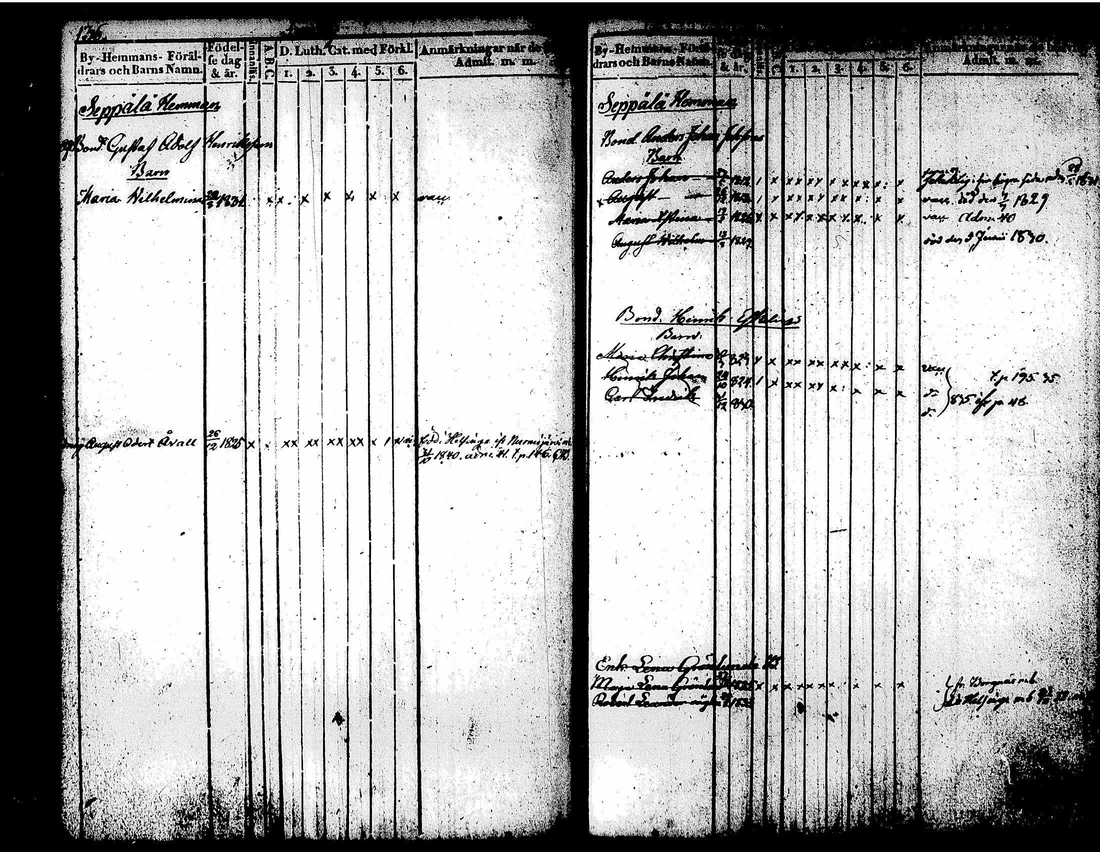 [ ../kirjat/Kirkonkirjat/tuusula/lastenkirja_1826-1839_tk320/kuvat/76.jpg ]