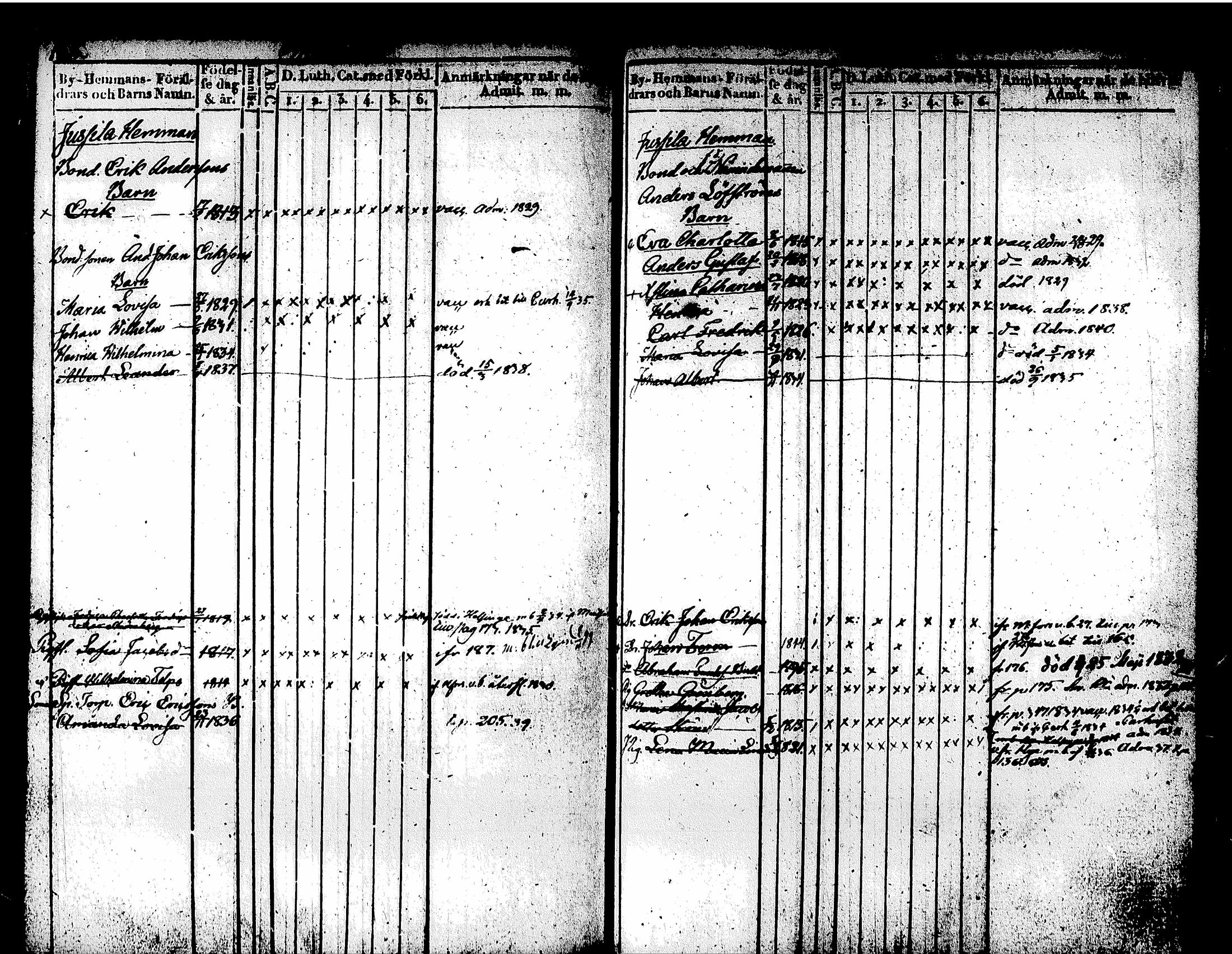 [ ../kirjat/Kirkonkirjat/tuusula/lastenkirja_1826-1839_tk320/kuvat/92.jpg ]