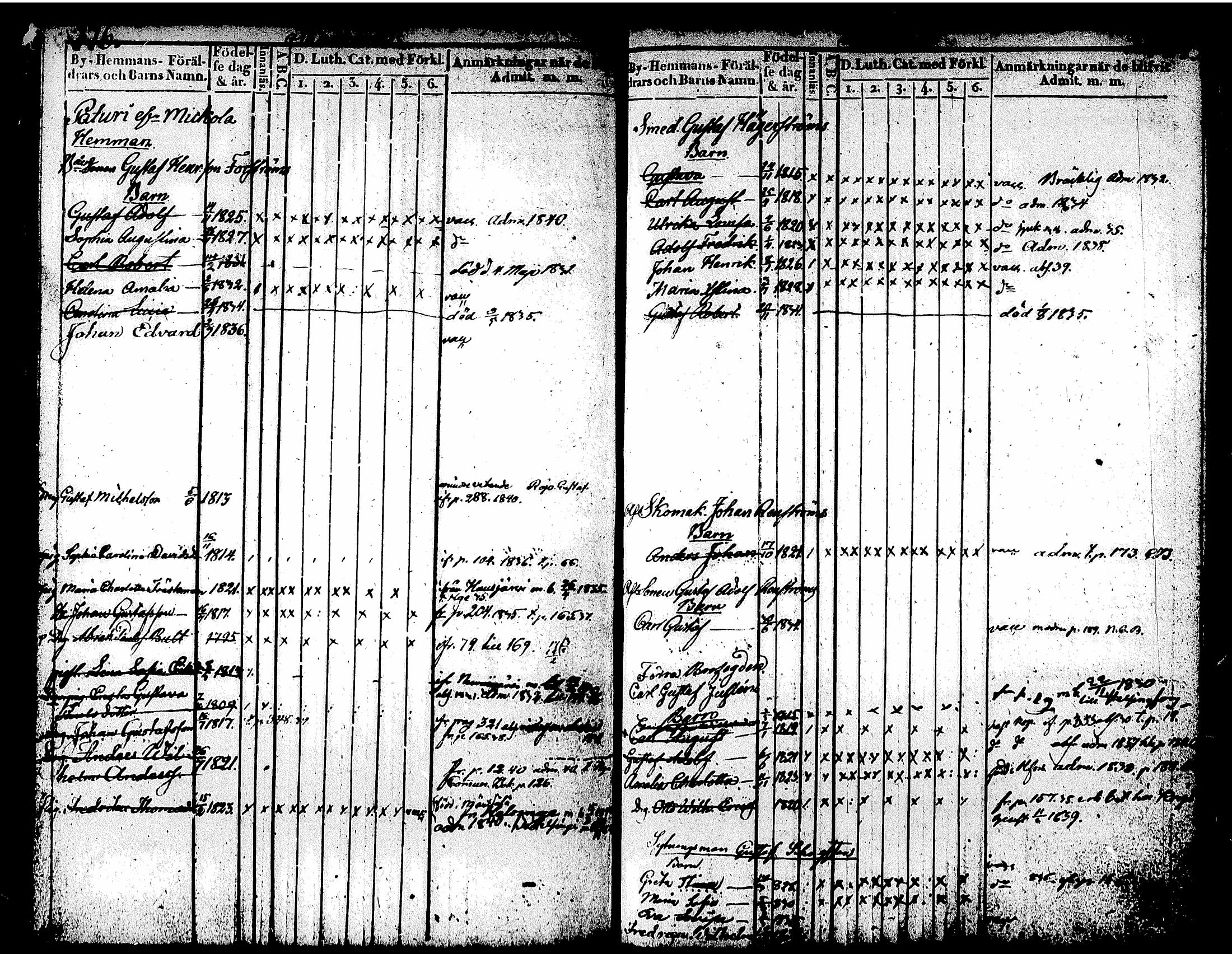 [ ../kirjat/Kirkonkirjat/tuusula/lastenkirja_1826-1839_tk320/kuvat/96.jpg ]