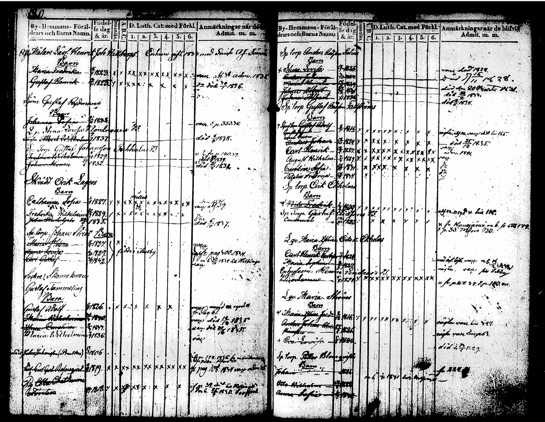 [ ../kirjat/Kirkonkirjat/tuusula/lastenkirja_1826-1839_tk320/kuvat/99.jpg ]