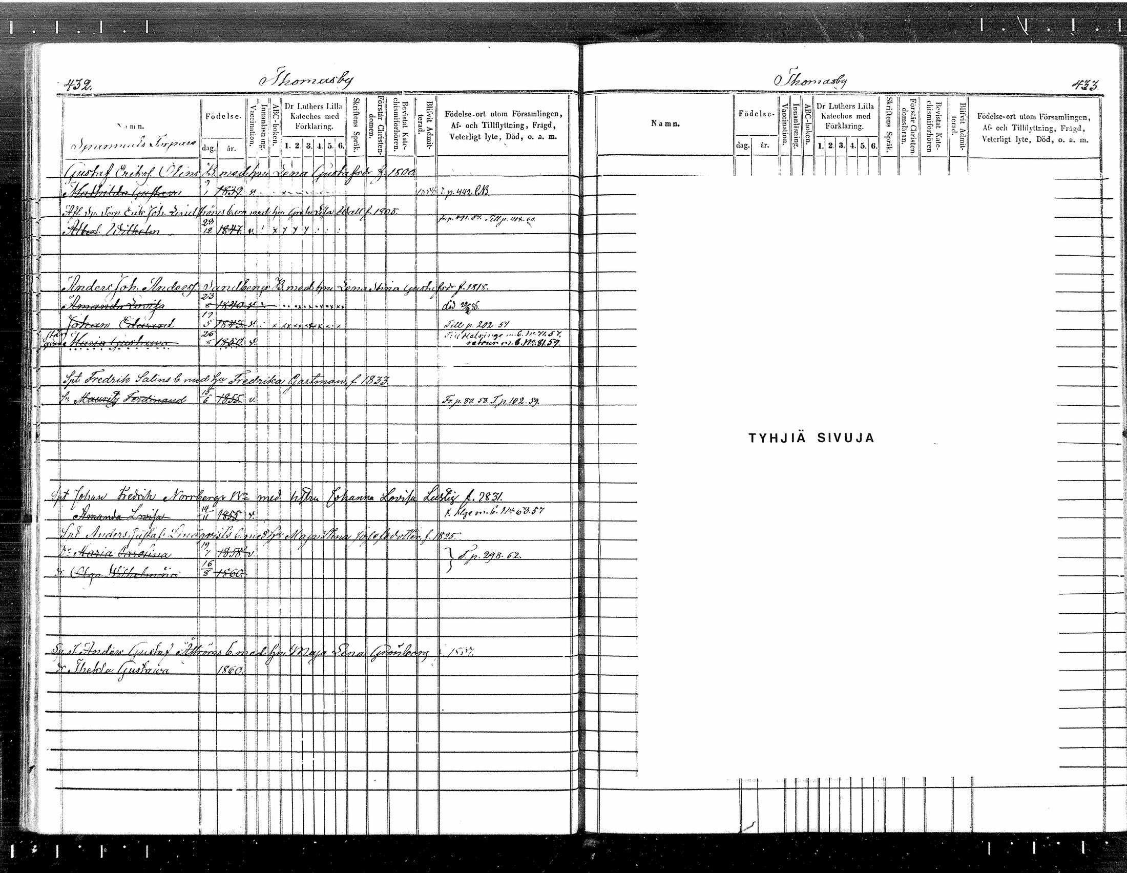 [ ../kirjat/Kirkonkirjat/tuusula/lastenkirja_1853-1860_mko1-7/kuvat/198.jpg ]