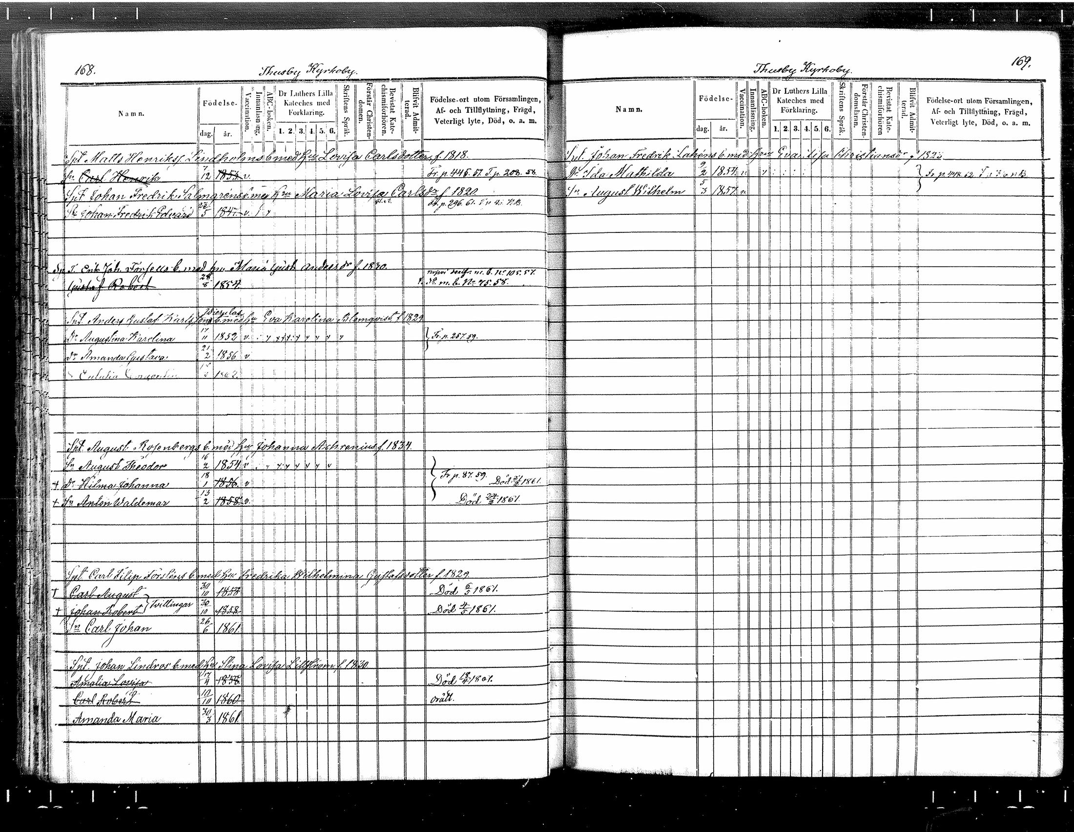 [ ../kirjat/Kirkonkirjat/tuusula/lastenkirja_1853-1860_mko1-7/kuvat/76.jpg ]