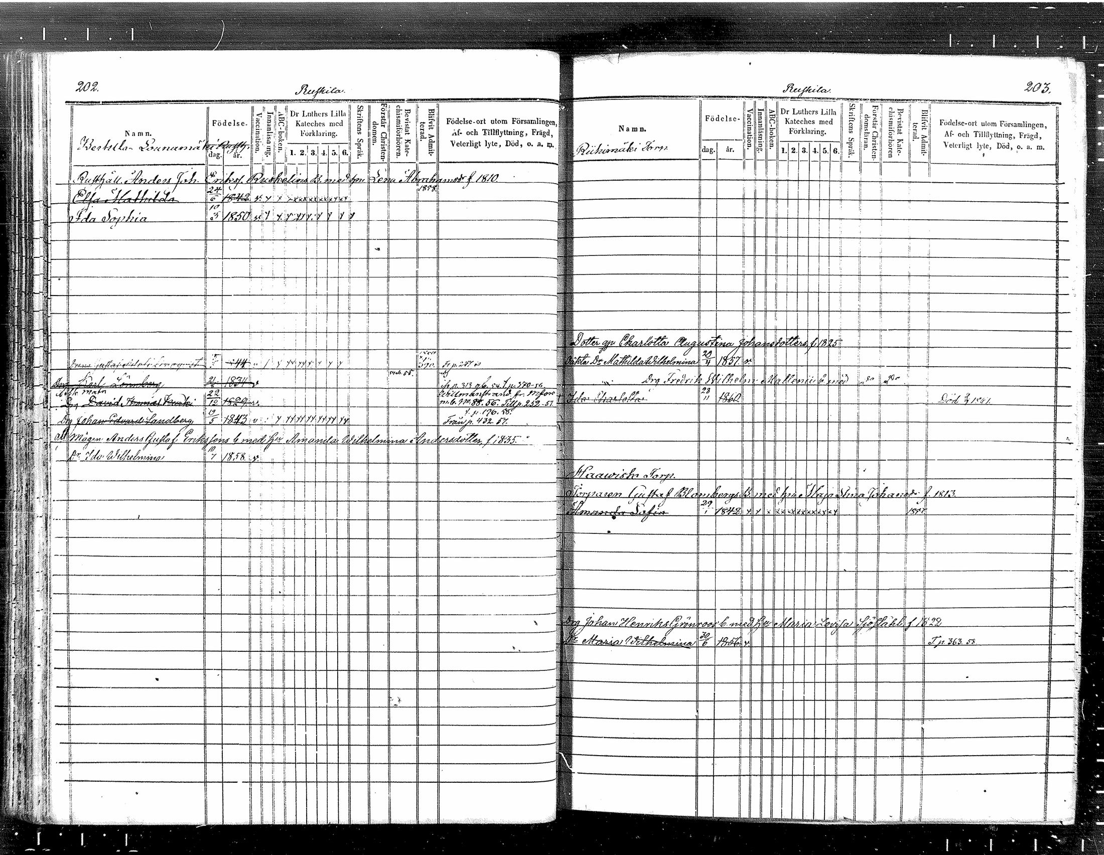 [ ../kirjat/Kirkonkirjat/tuusula/lastenkirja_1853-1860_mko1-7/kuvat/90.jpg ]