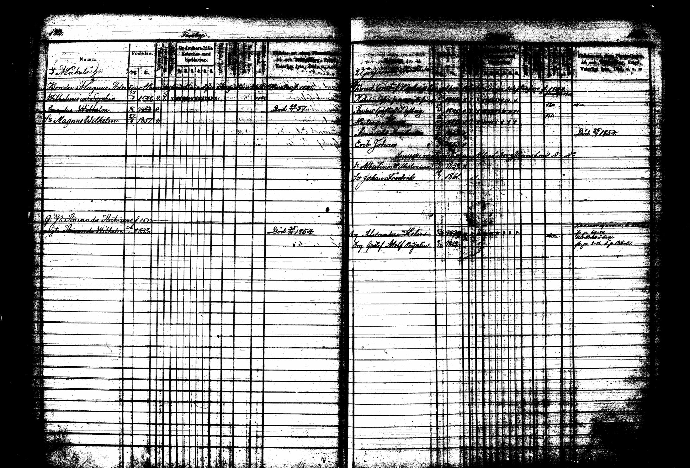 [ ../kirjat/Kirkonkirjat/tuusula/lastenkirja_1853-1860_tk320/kuvat/100.jpg ]